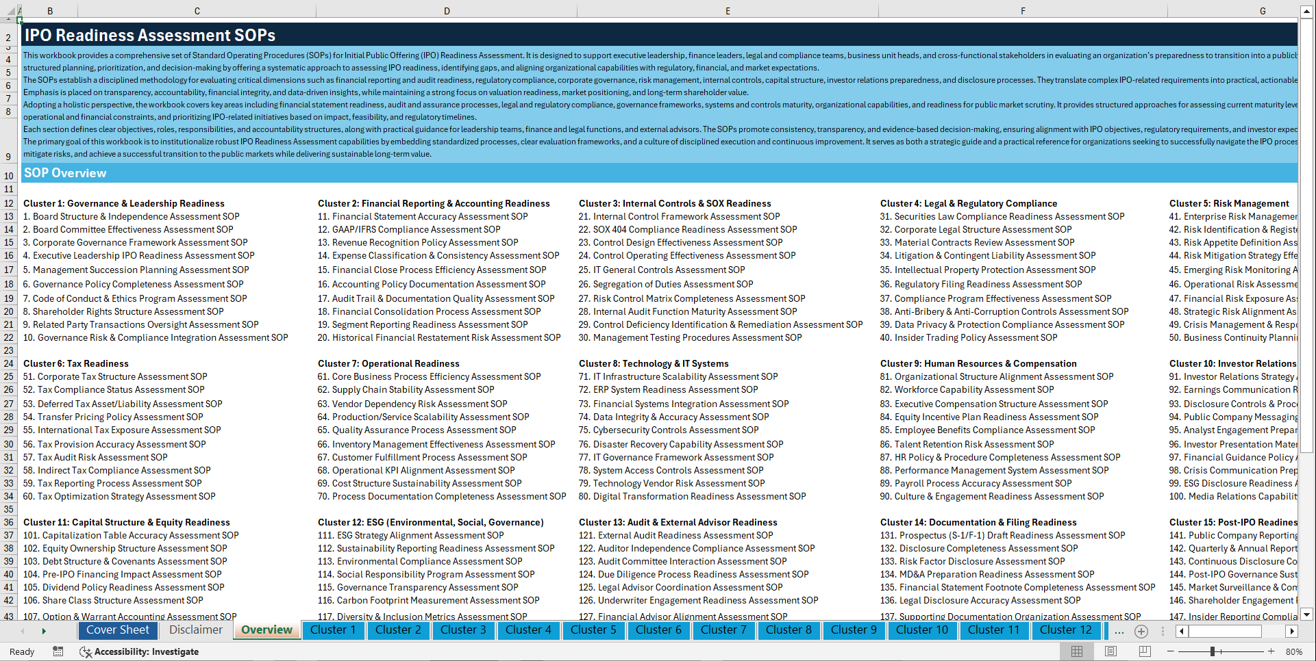 100+ Initial Public Offering (IPO) Readiness Assessment SOPs (Excel template (XLSX)) Preview Image