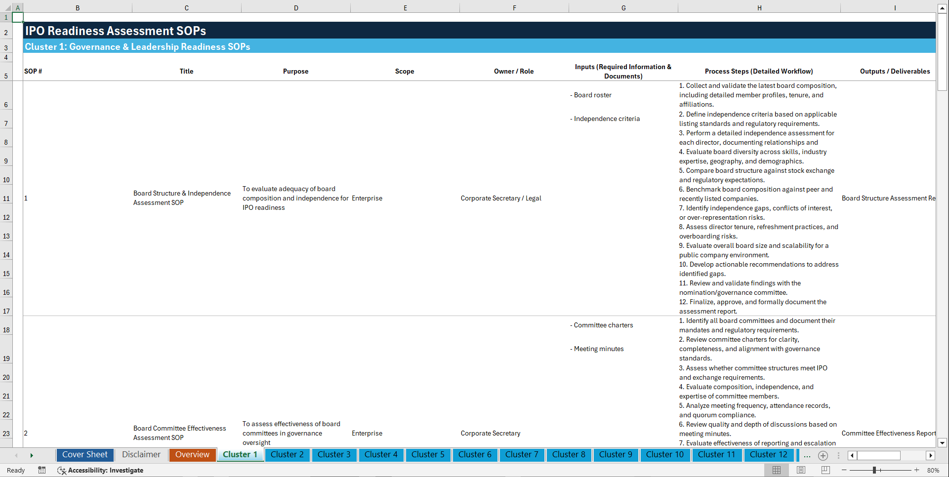 100+ Initial Public Offering (IPO) Readiness Assessment SOPs (Excel template (XLSX)) Preview Image