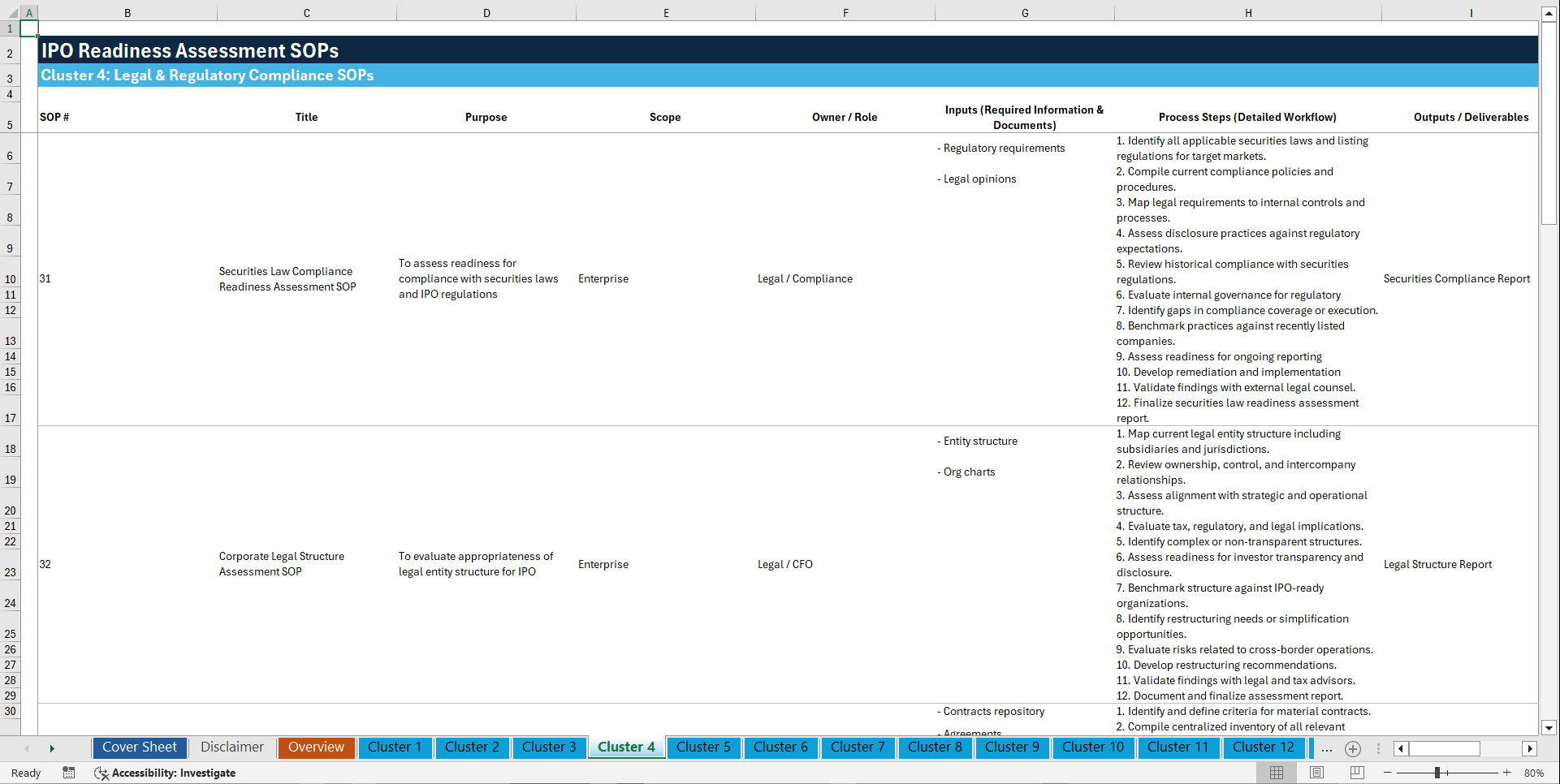 100+ Initial Public Offering (IPO) Readiness Assessment SOPs (Excel template (XLSX)) Preview Image