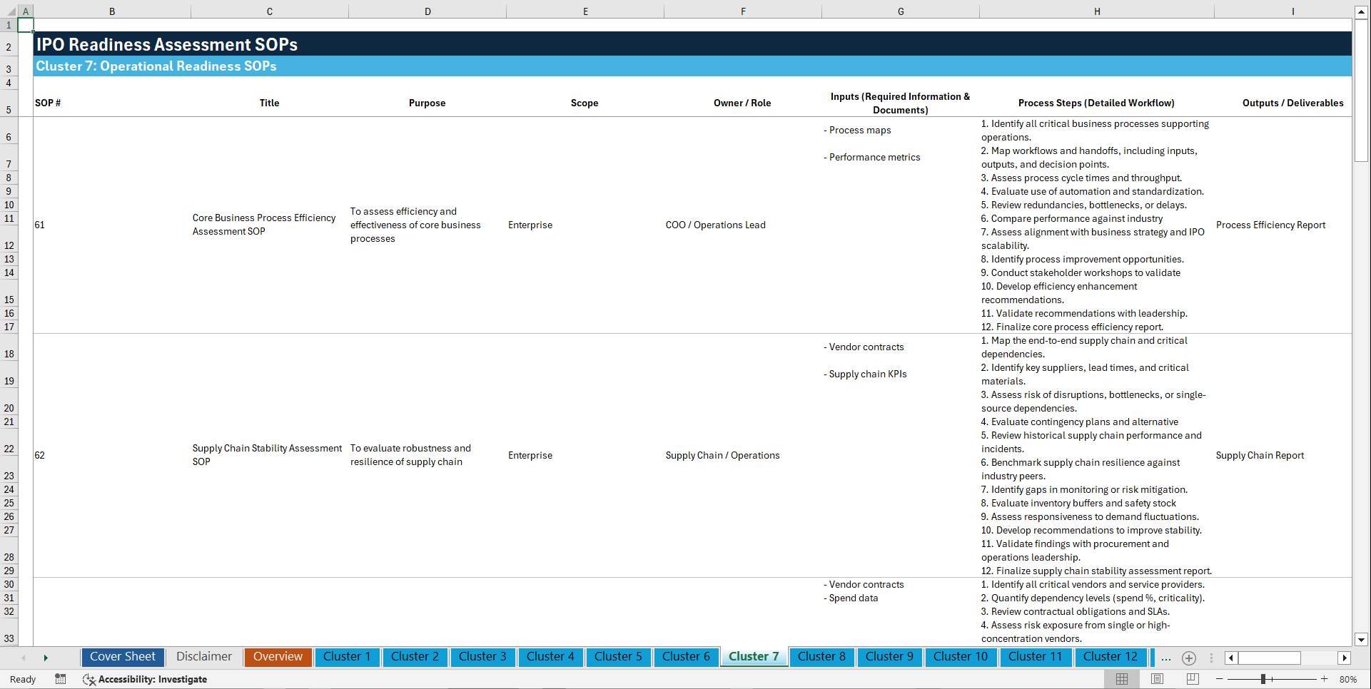 100+ Initial Public Offering (IPO) Readiness Assessment SOPs (Excel template (XLSX)) Preview Image