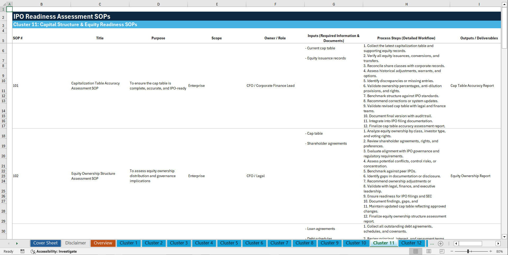 100+ Initial Public Offering (IPO) Readiness Assessment SOPs (Excel template (XLSX)) Preview Image
