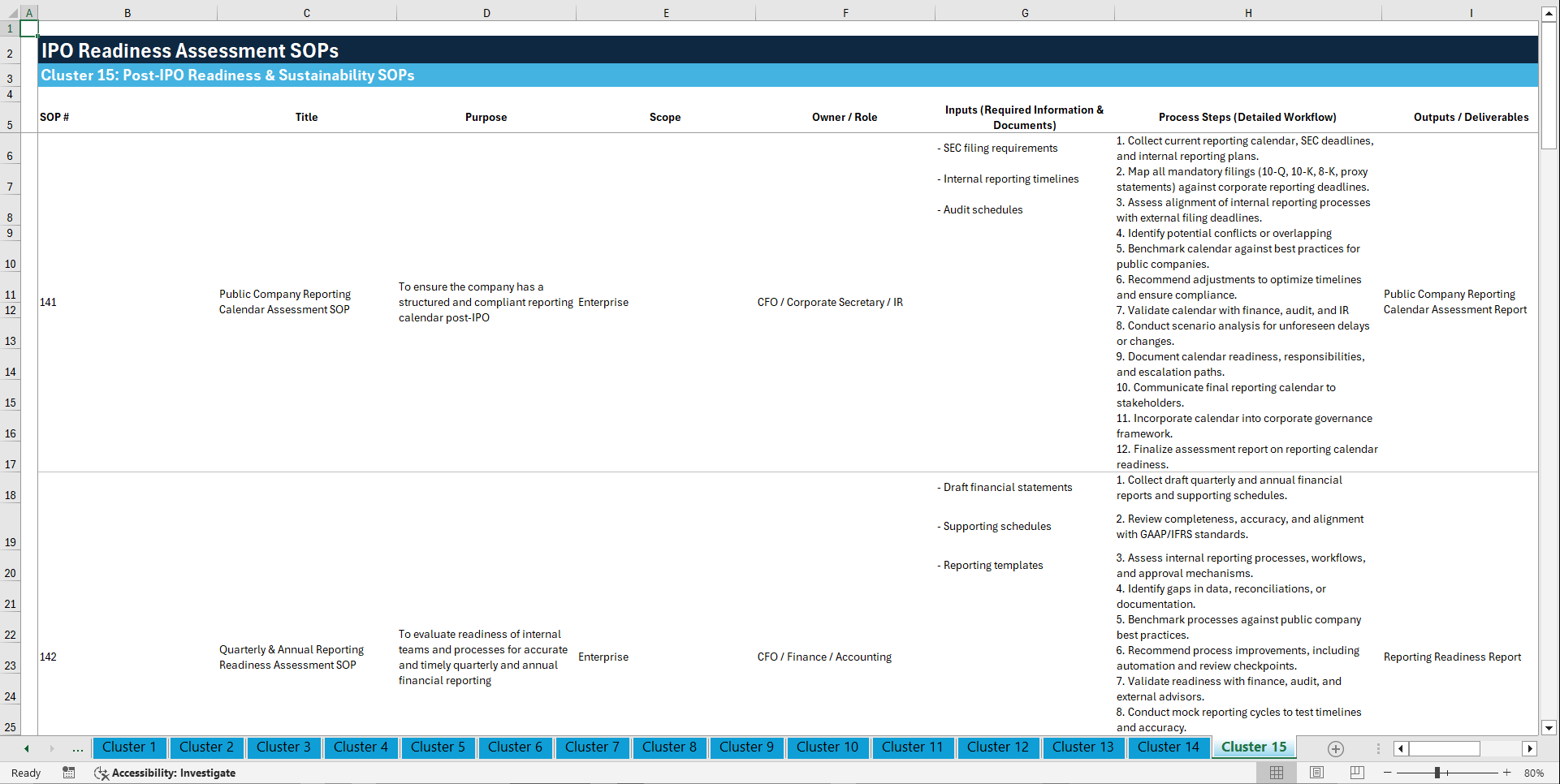100+ Initial Public Offering (IPO) Readiness Assessment SOPs (Excel template (XLSX)) Preview Image