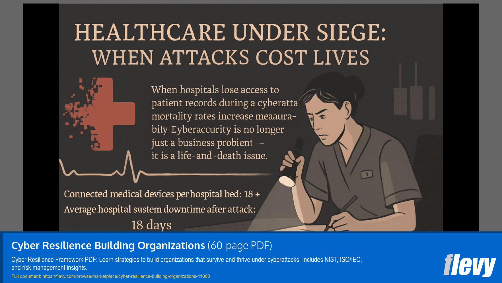 Cyber Resilience Building Organizations (60-page PDF document) Preview Image