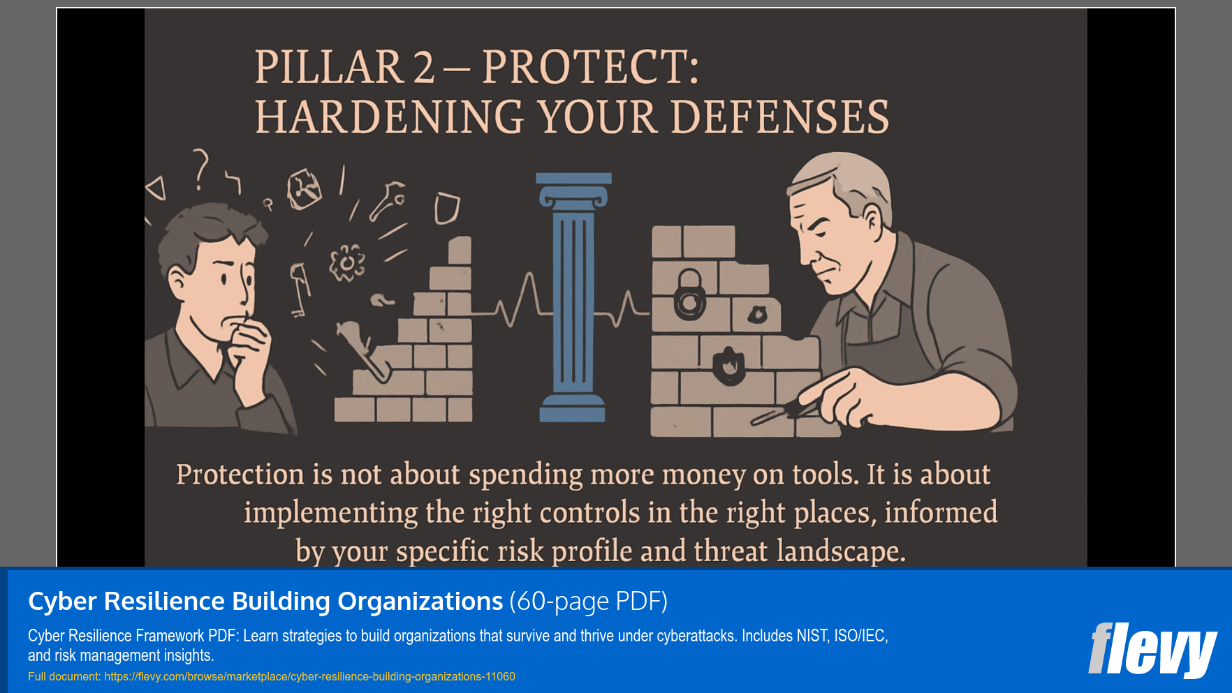 Cyber Resilience Building Organizations (60-page PDF document) Preview Image