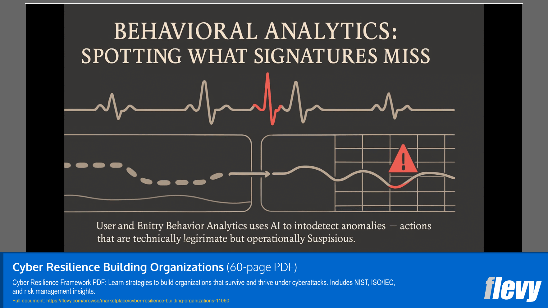 Cyber Resilience Building Organizations (60-page PDF document) Preview Image