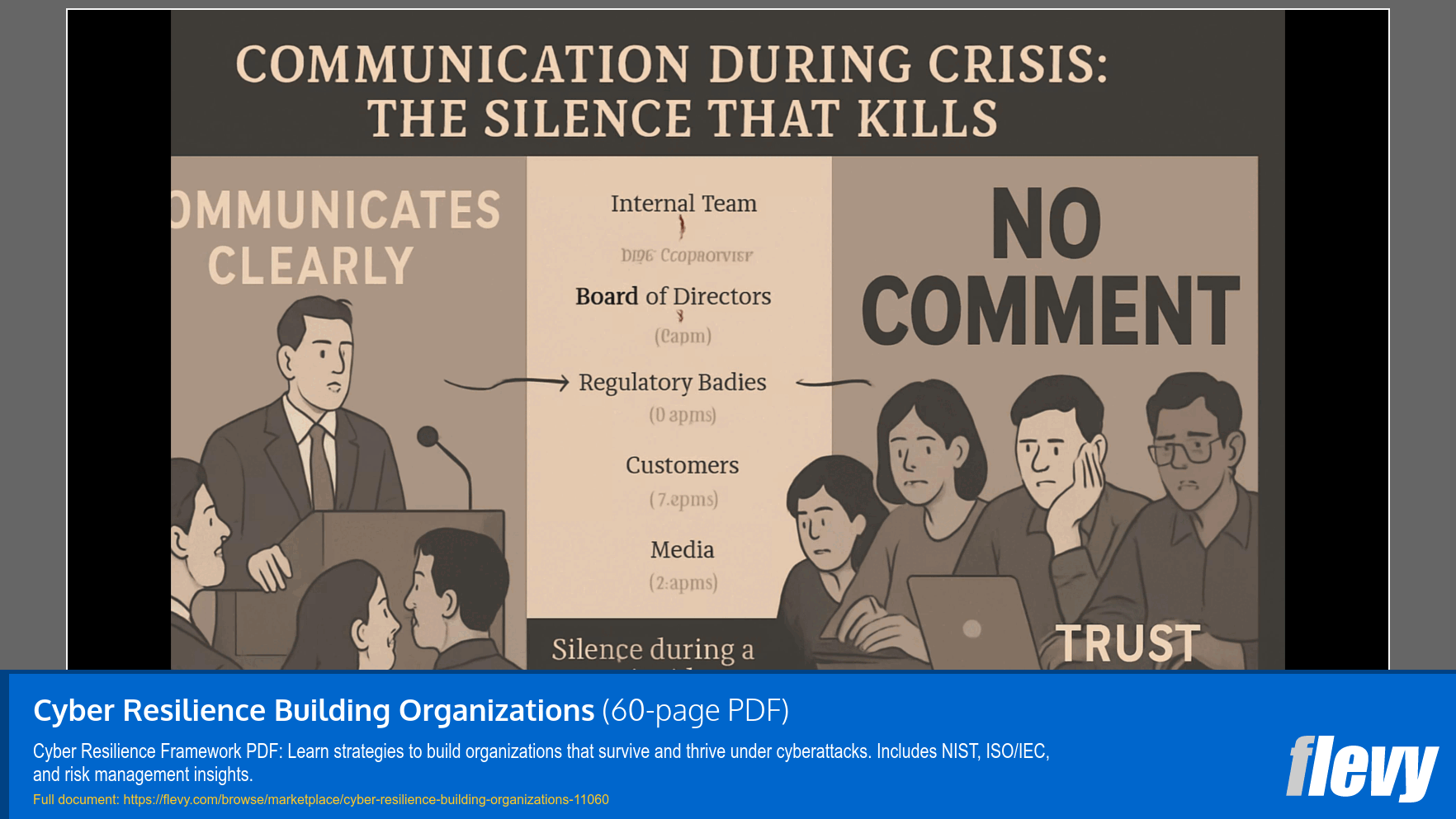 Cyber Resilience Building Organizations (60-page PDF document) Preview Image