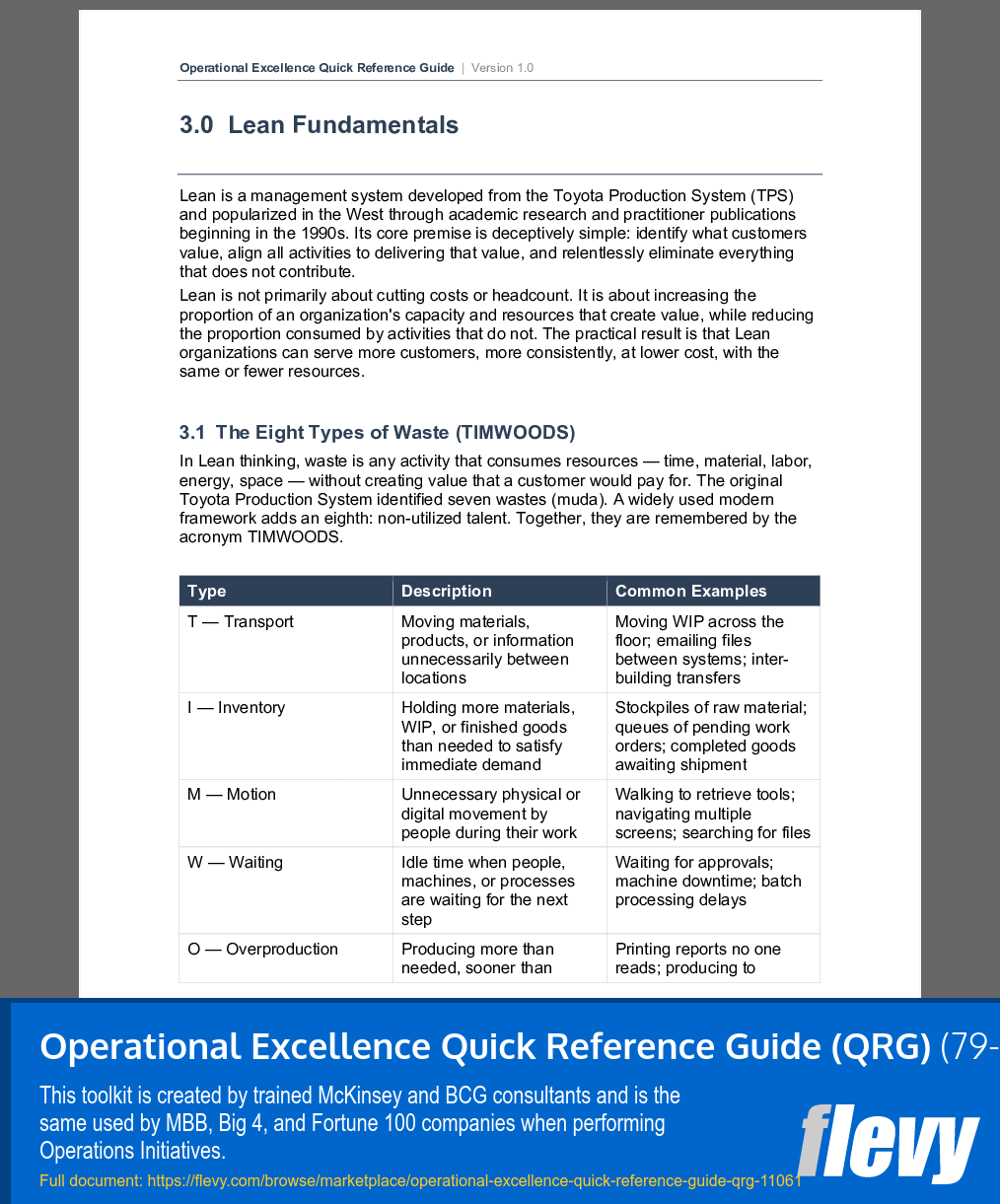Operational Excellence Quick Reference Guide (QRG) (79-page Word document) Preview Image