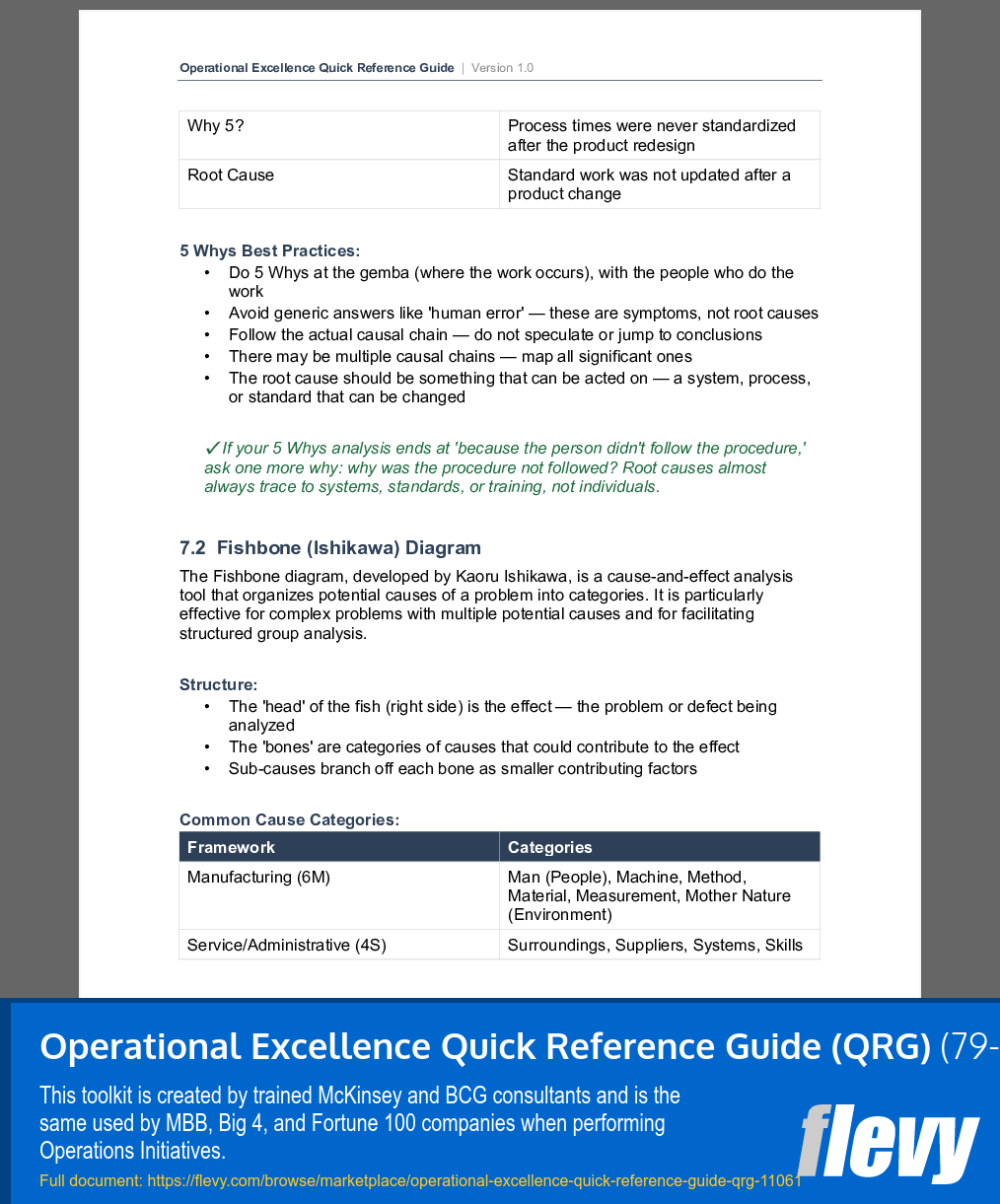 Operational Excellence Quick Reference Guide (QRG) (79-page Word document) Preview Image