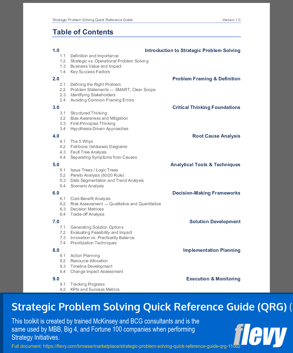 Strategic Problem Solving Quick Reference Guide (QRG) (51-page Word document) Preview Image