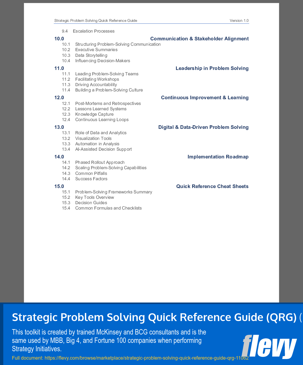 Strategic Problem Solving Quick Reference Guide (QRG) (51-page Word document) Preview Image