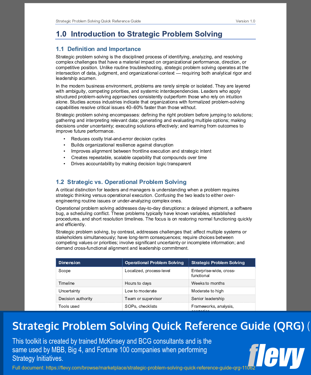Strategic Problem Solving Quick Reference Guide (QRG) (51-page Word document) Preview Image