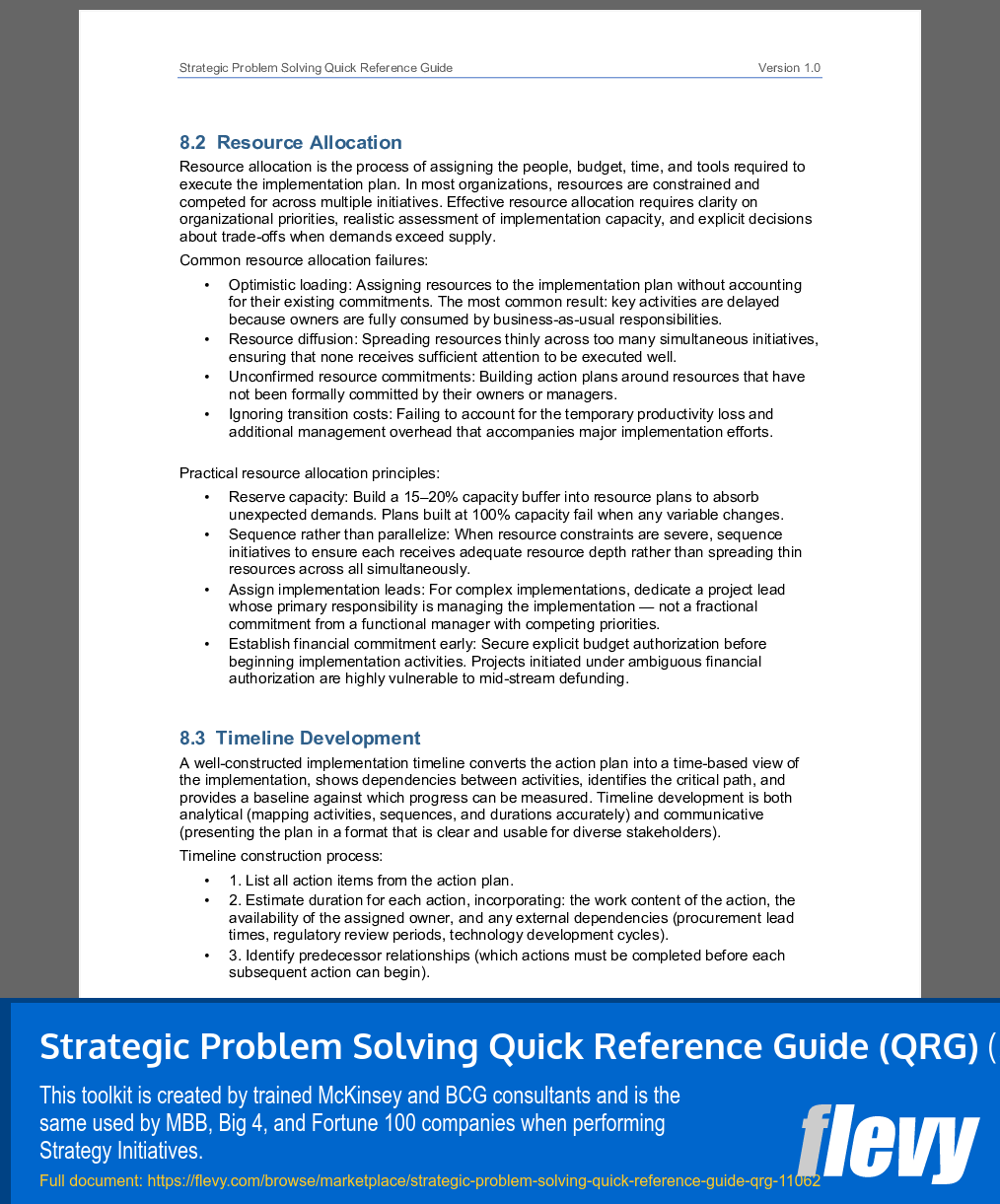Strategic Problem Solving Quick Reference Guide (QRG) (51-page Word document) Preview Image