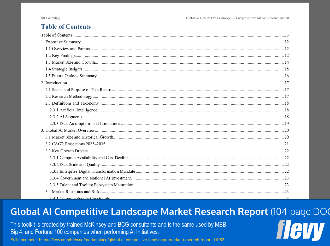 Global AI Competitive Landscape Market Research Report (104-page Word document) Preview Image