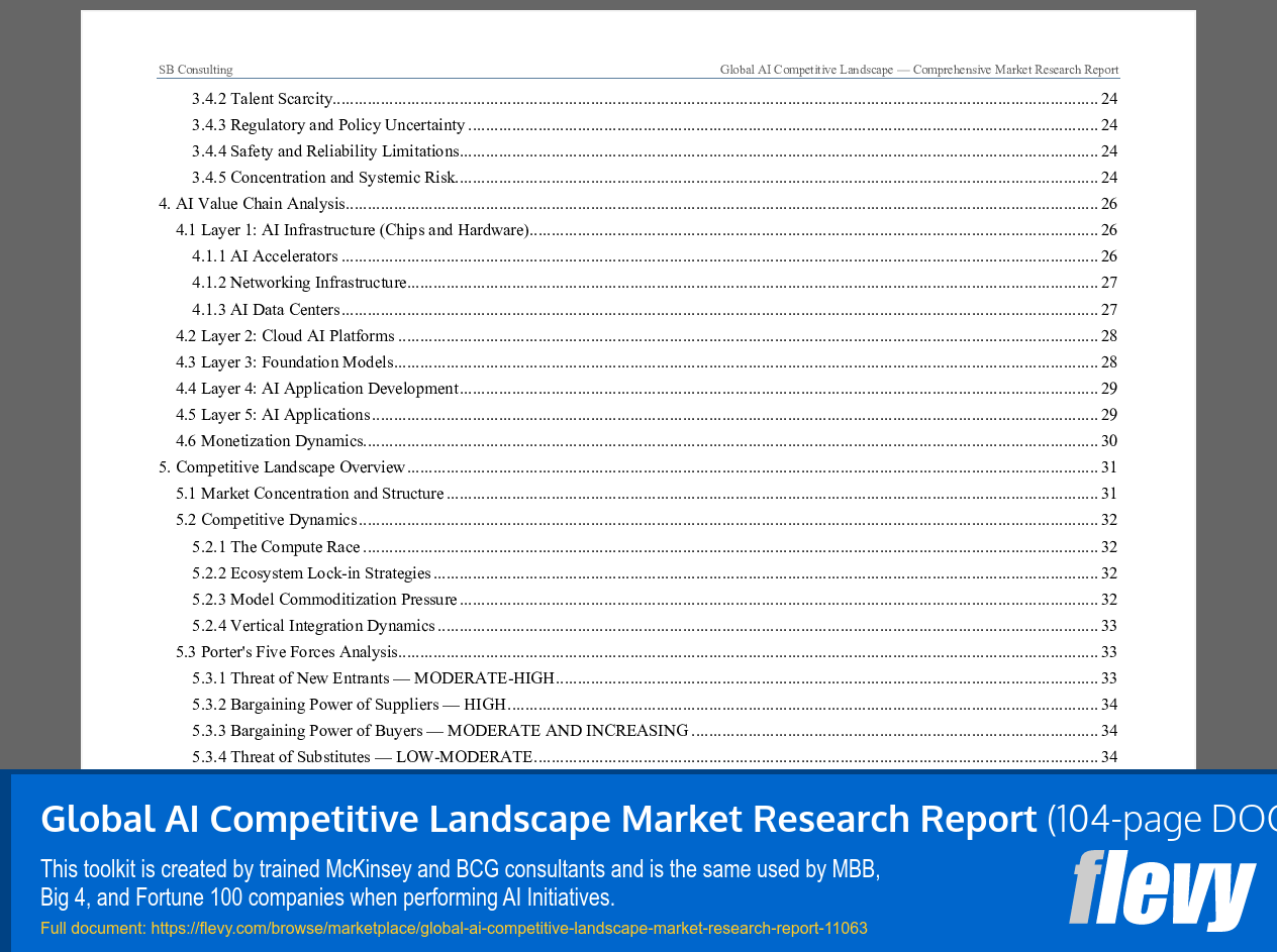 Global AI Competitive Landscape Market Research Report (104-page Word document) Preview Image