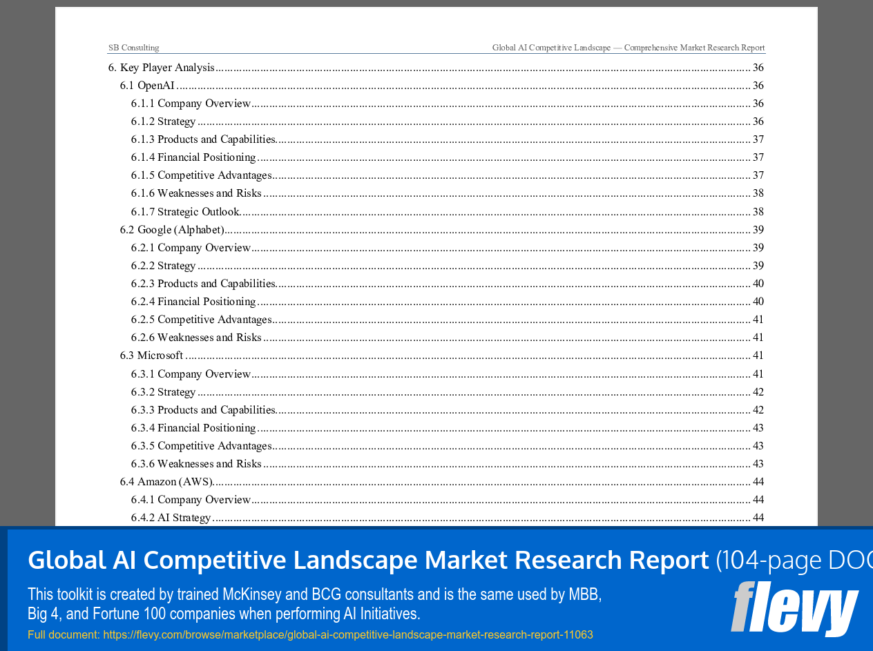 Global AI Competitive Landscape Market Research Report (104-page Word document) Preview Image