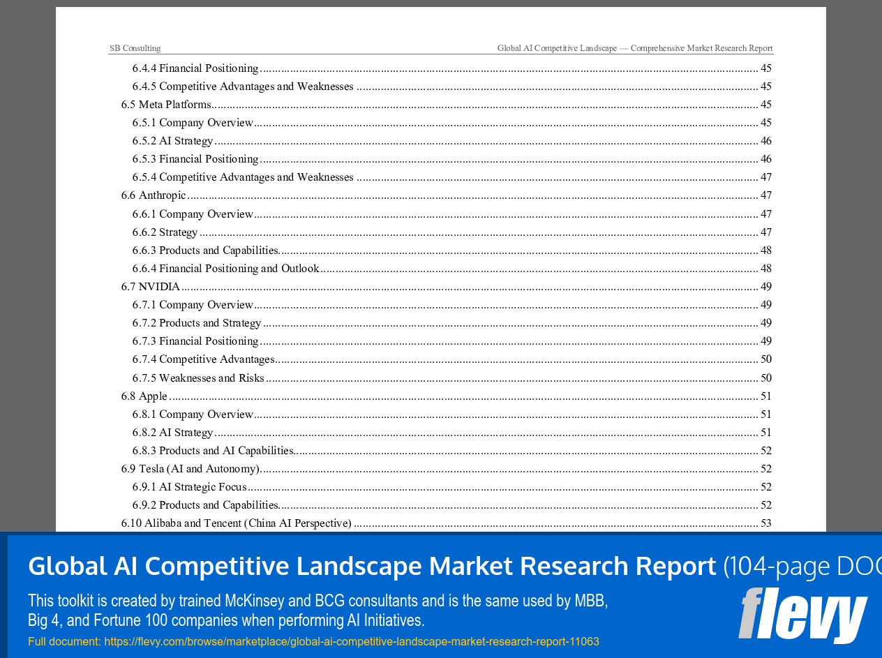 Global AI Competitive Landscape Market Research Report (104-page Word document) Preview Image
