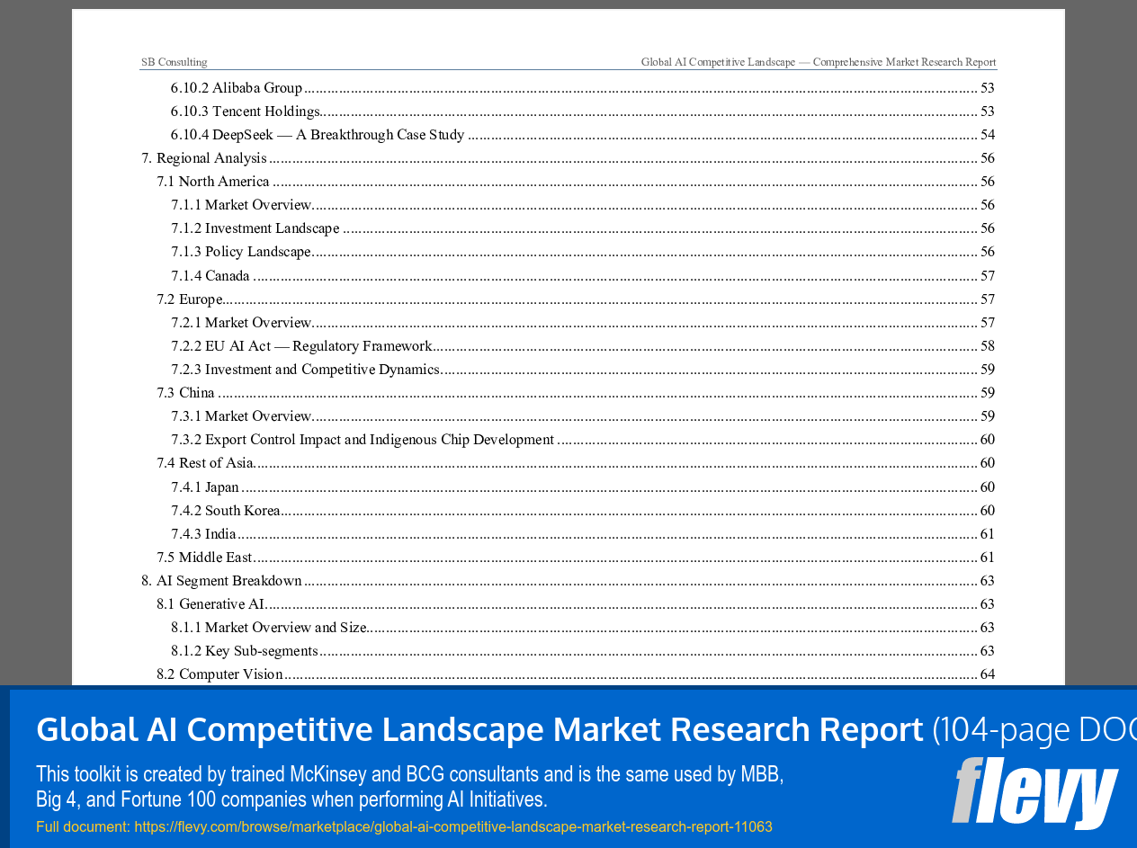 Global AI Competitive Landscape Market Research Report (104-page Word document) Preview Image
