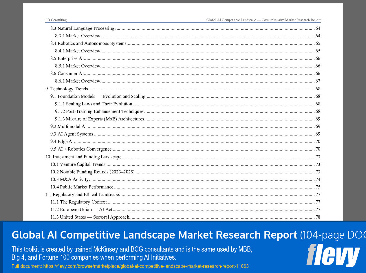 Global AI Competitive Landscape Market Research Report (104-page Word document) Preview Image