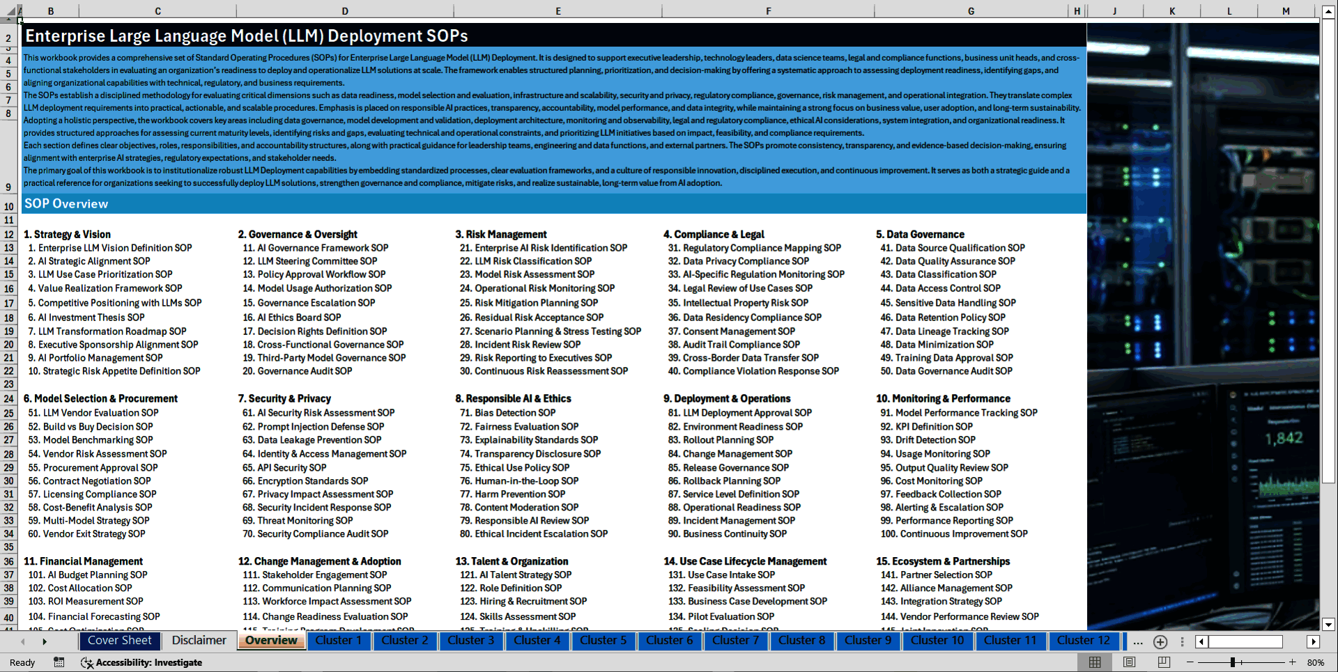 100+ Enterprise LLM Deployment SOPs (Excel template (XLSX)) Preview Image