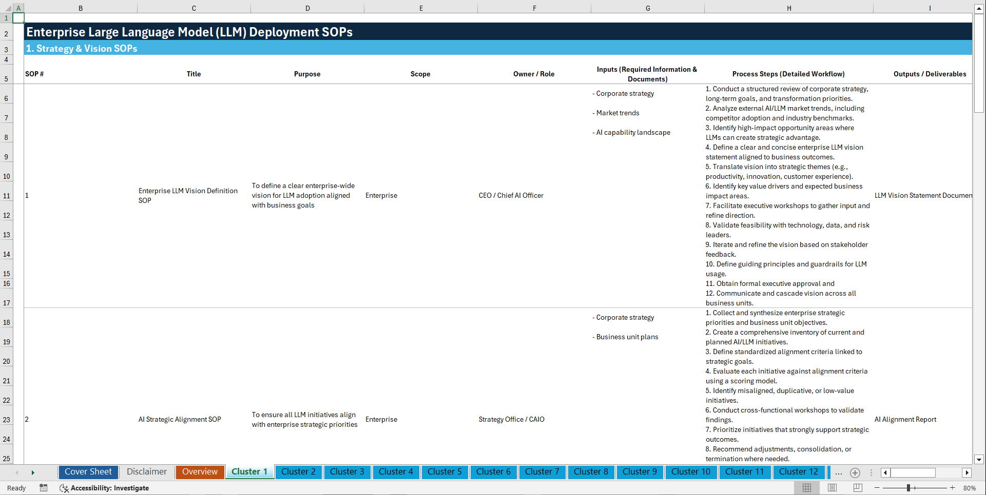 100+ Enterprise LLM Deployment SOPs (Excel template (XLSX)) Preview Image