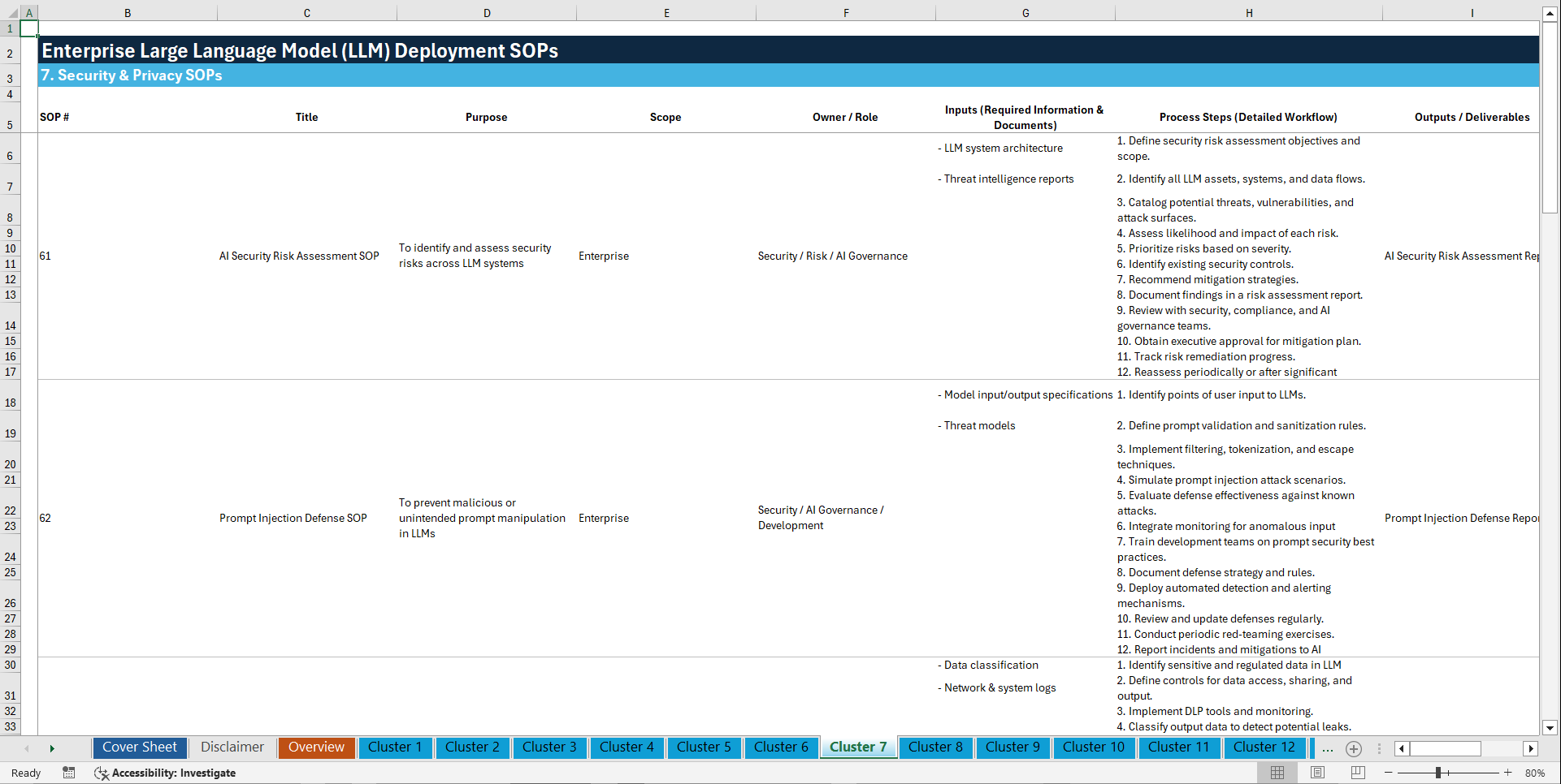 100+ Enterprise LLM Deployment SOPs (Excel template (XLSX)) Preview Image