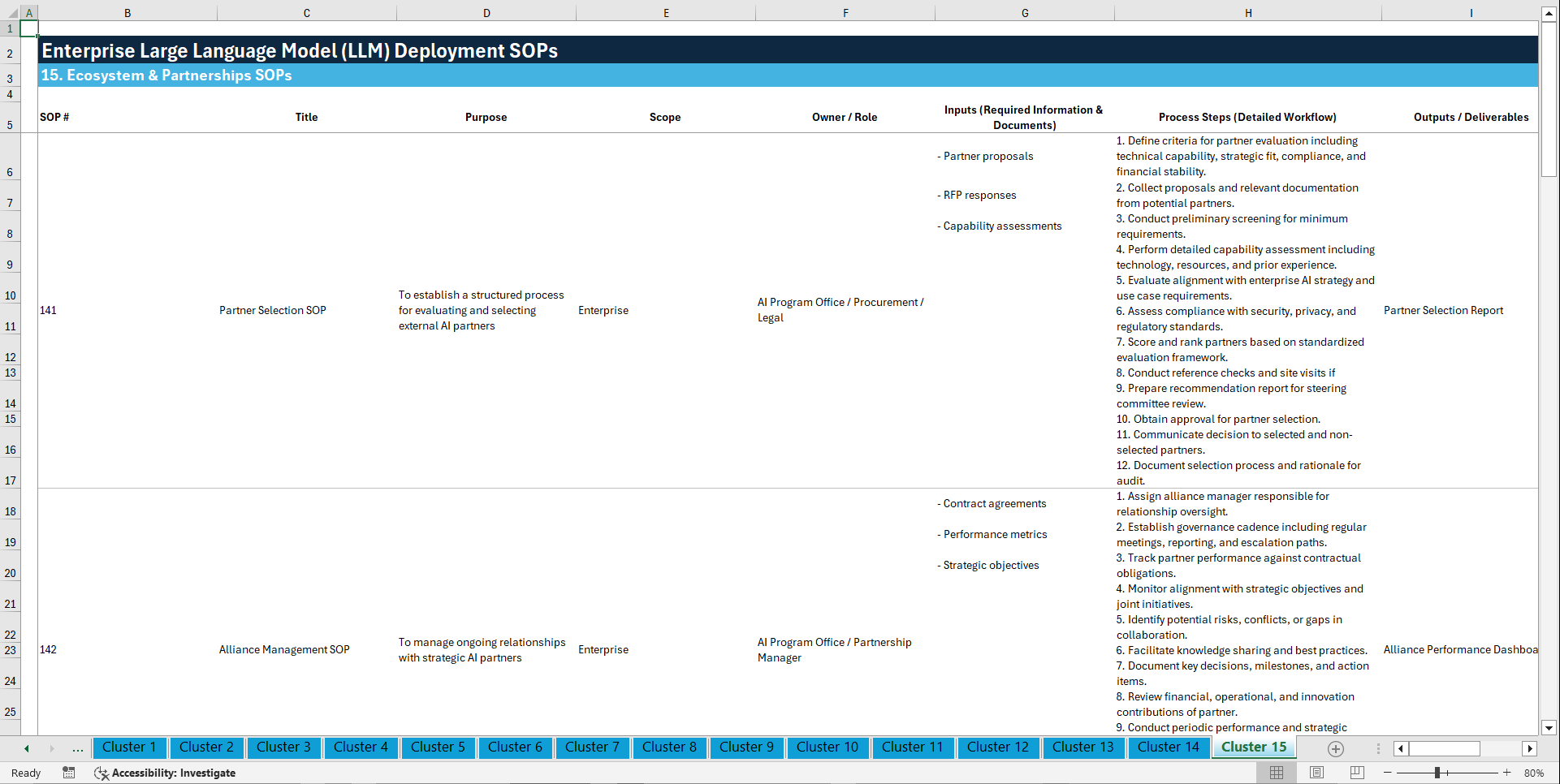 100+ Enterprise LLM Deployment SOPs (Excel template (XLSX)) Preview Image