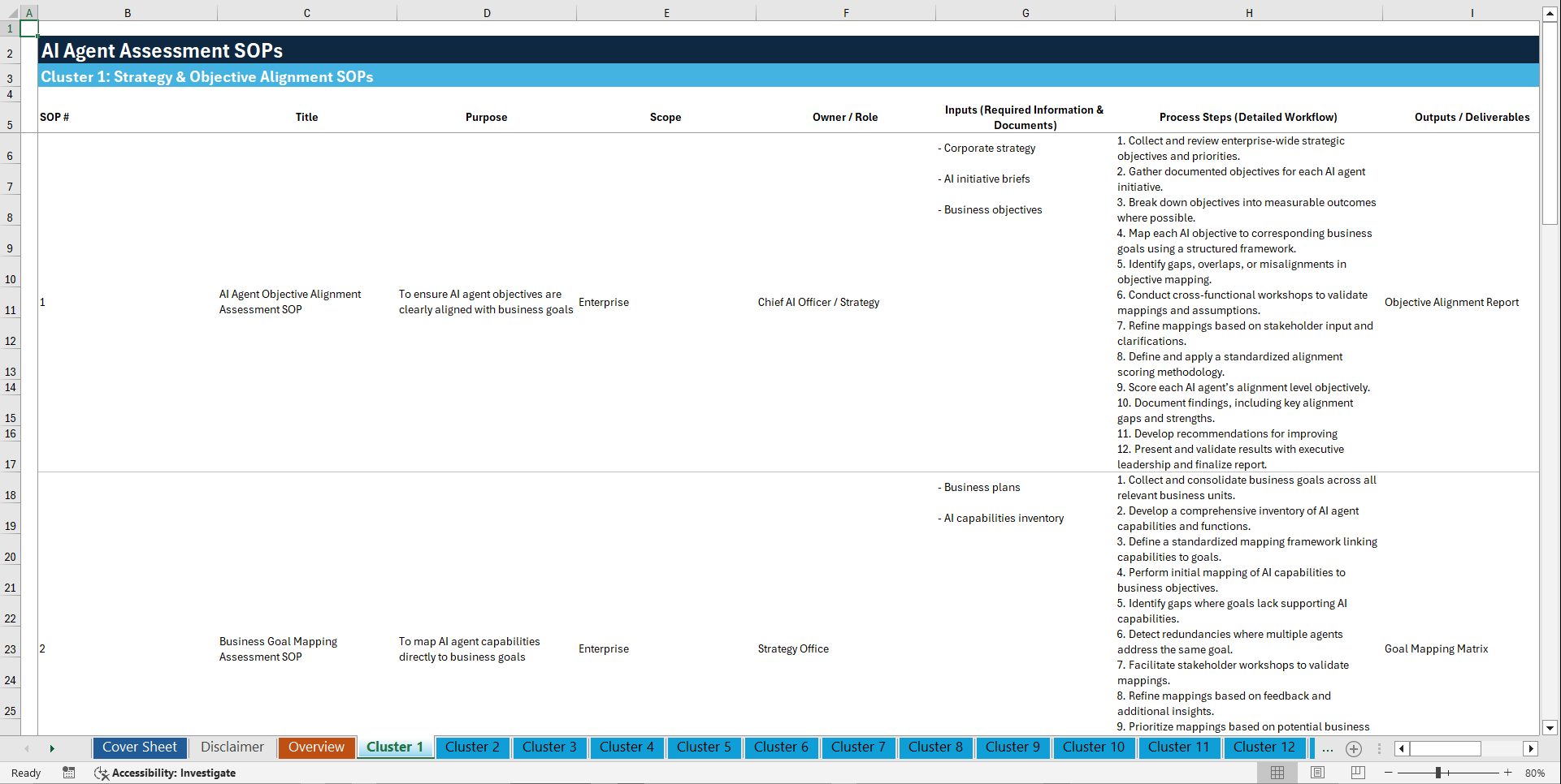 100+ AI Agent Assessment SOPs (Excel template (XLSX)) Preview Image