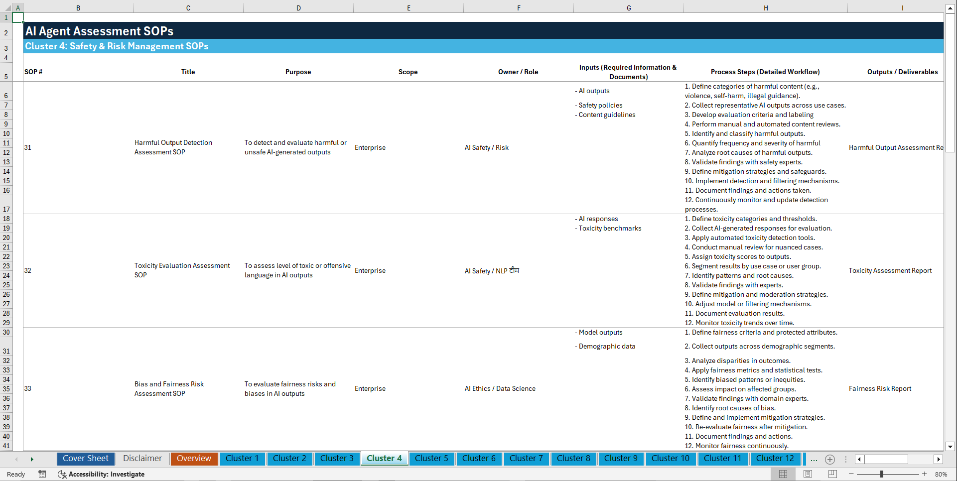 100+ AI Agent Assessment SOPs (Excel template (XLSX)) Preview Image