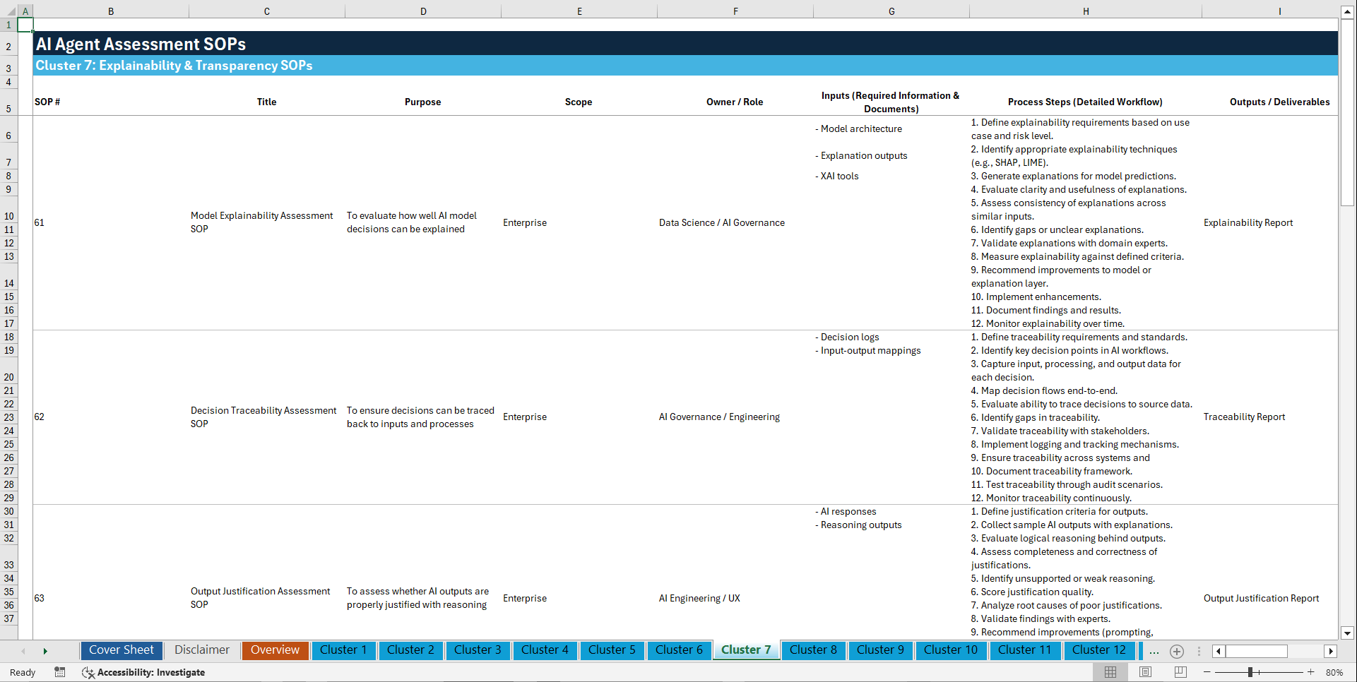 100+ AI Agent Assessment SOPs (Excel template (XLSX)) Preview Image