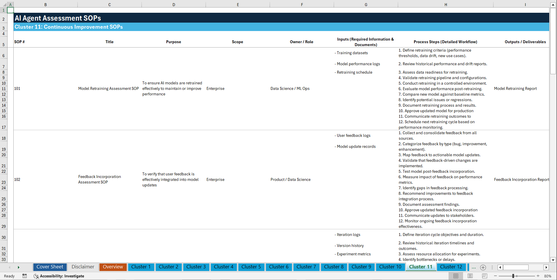 100+ AI Agent Assessment SOPs (Excel template (XLSX)) Preview Image
