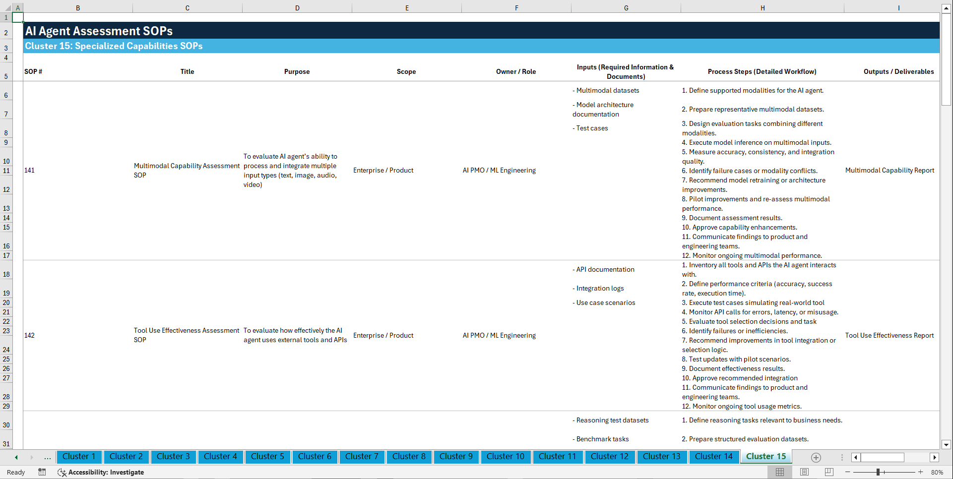100+ AI Agent Assessment SOPs (Excel template (XLSX)) Preview Image