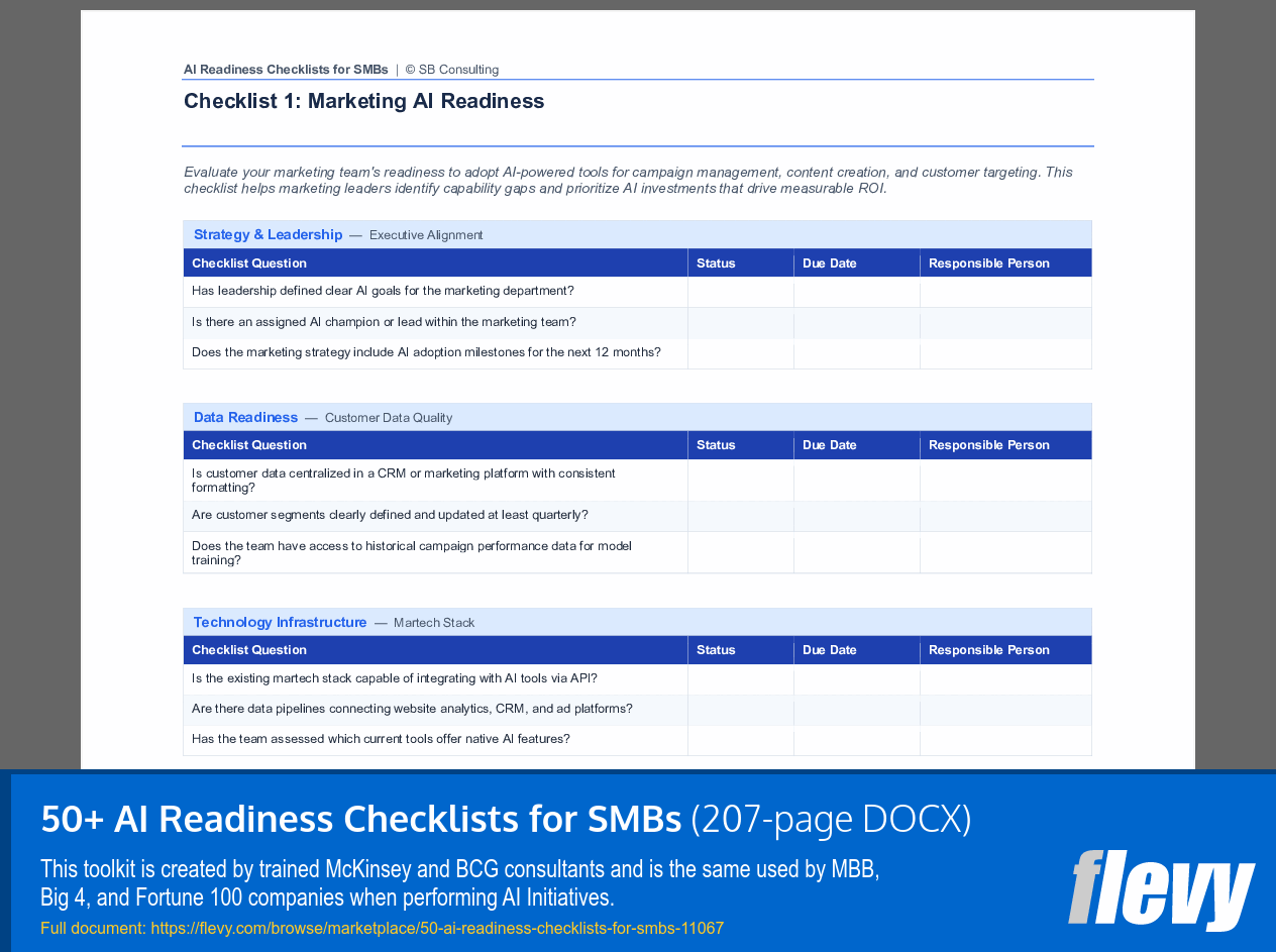 50+ AI Readiness Checklists for SMBs (207-page Word document) Preview Image