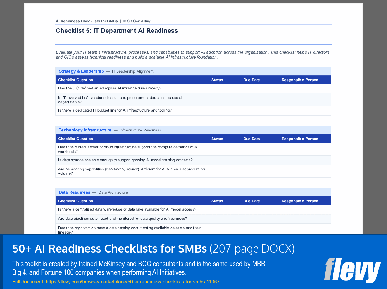 50+ AI Readiness Checklists for SMBs (207-page Word document) Preview Image