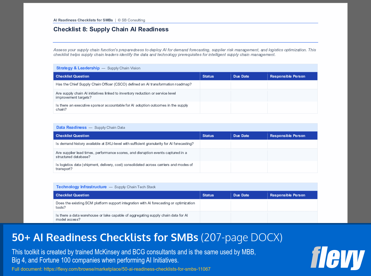 50+ AI Readiness Checklists for SMBs (207-page Word document) Preview Image