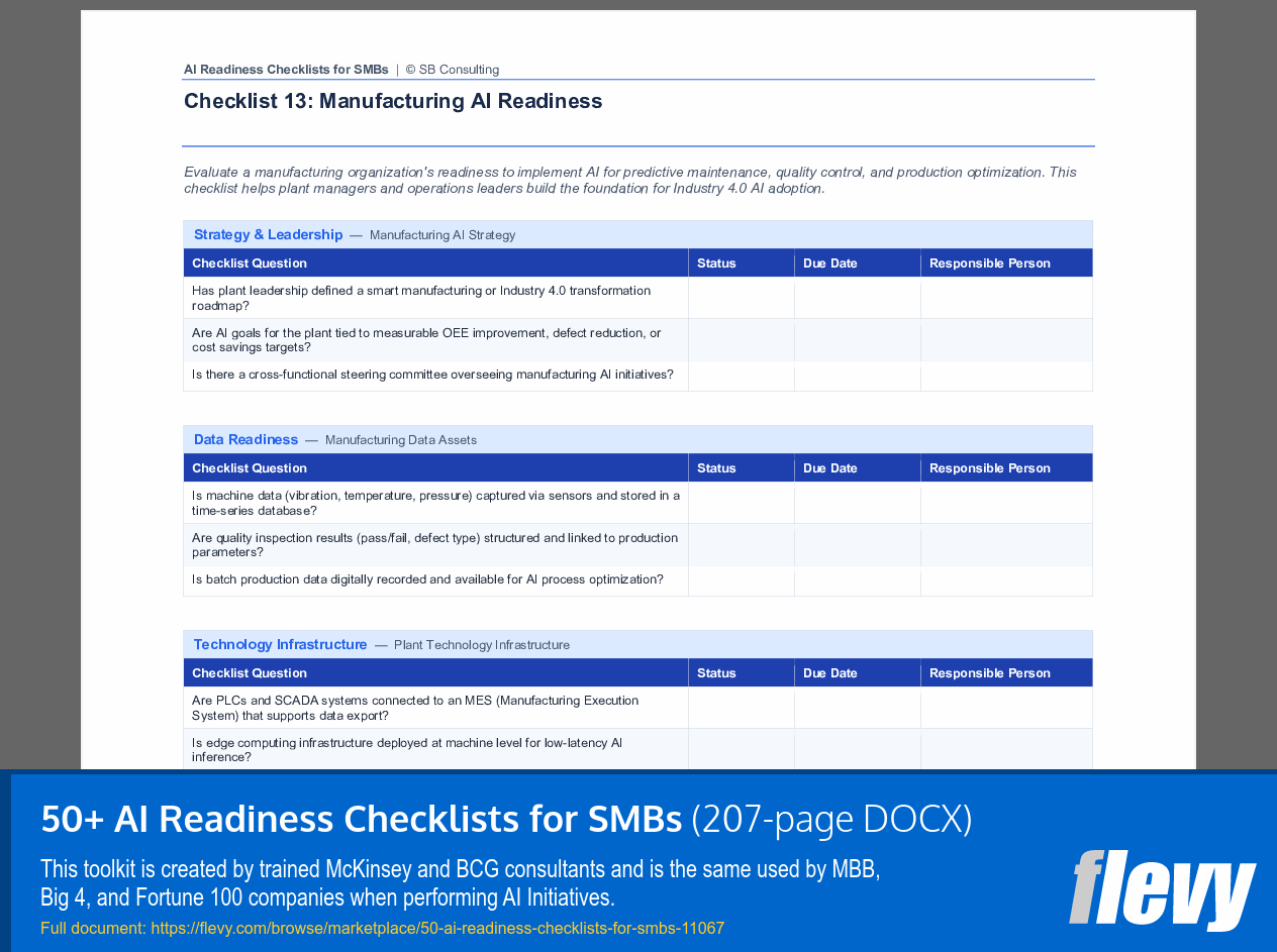50+ AI Readiness Checklists for SMBs (207-page Word document) Preview Image