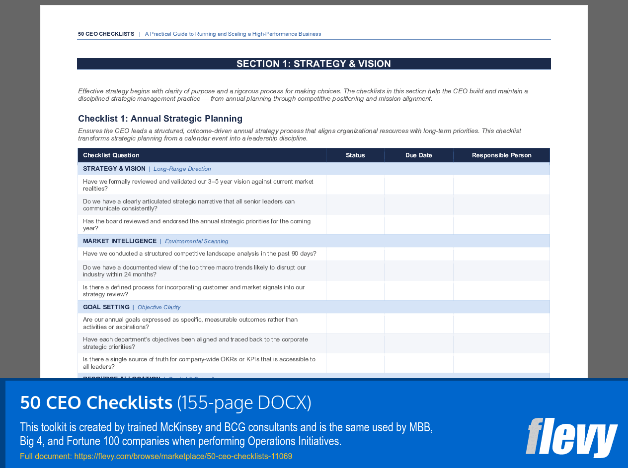 50 CEO Checklists (155-page Word document) Preview Image