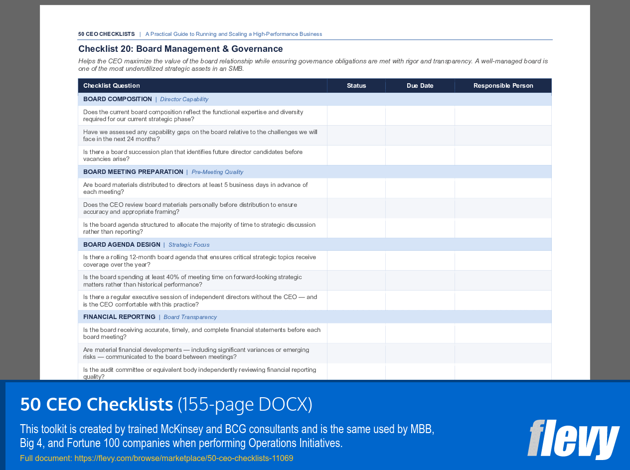 50 CEO Checklists (155-page Word document) Preview Image