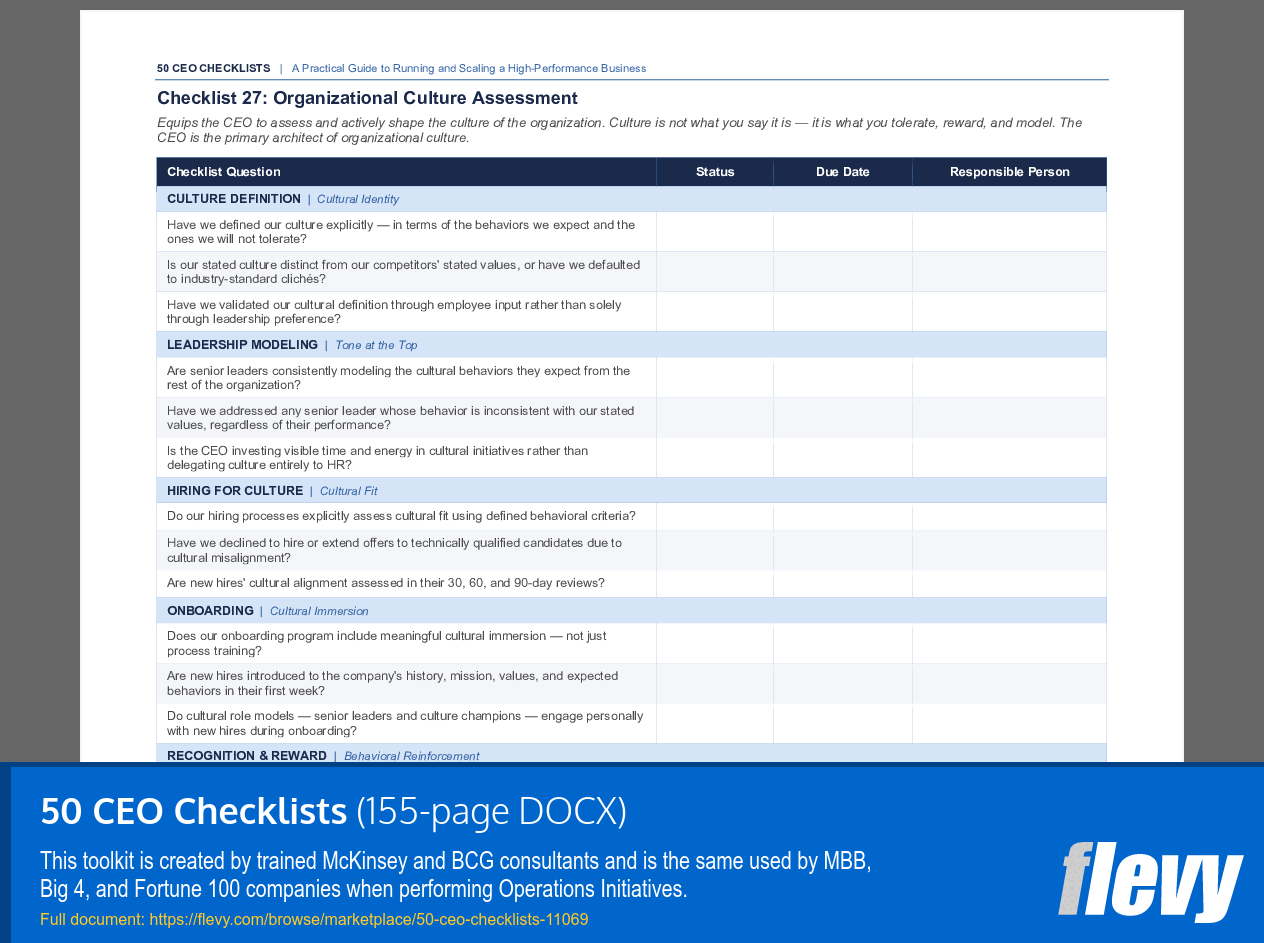 50 CEO Checklists (155-page Word document) Preview Image