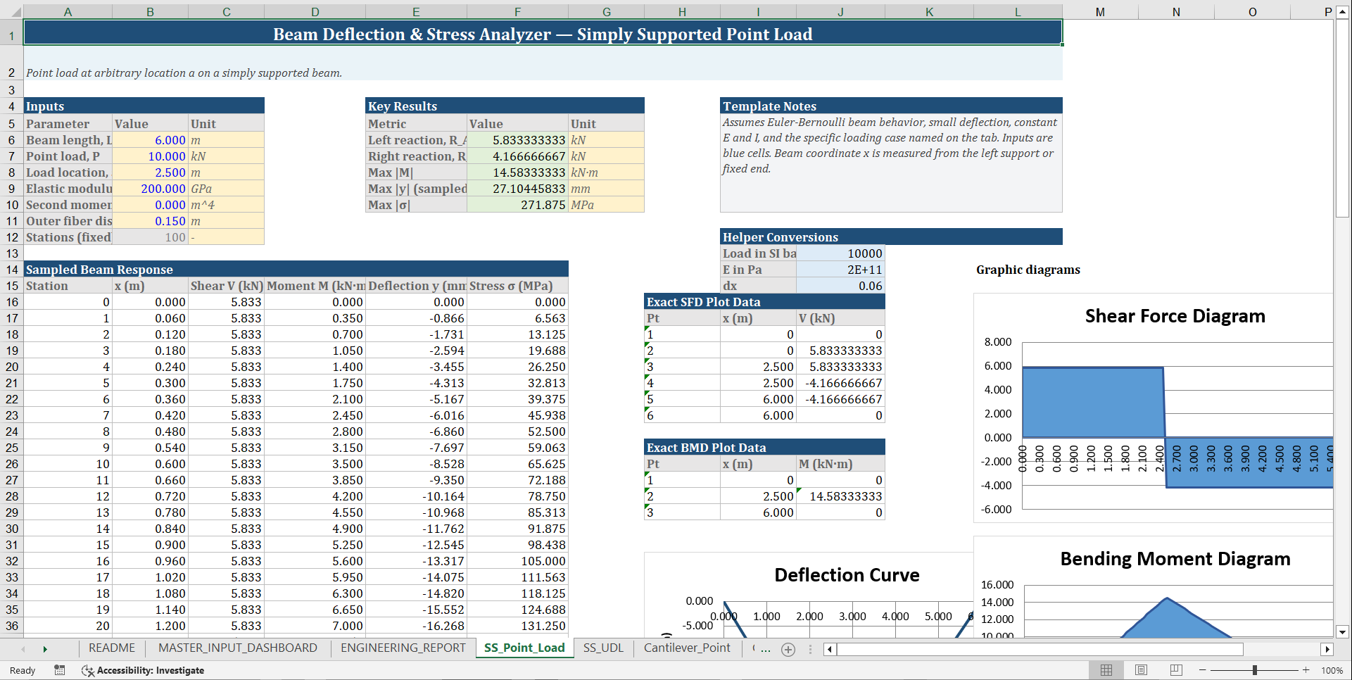 Beam Deflection Analyzer (Excel template (XLSX)) Preview Image