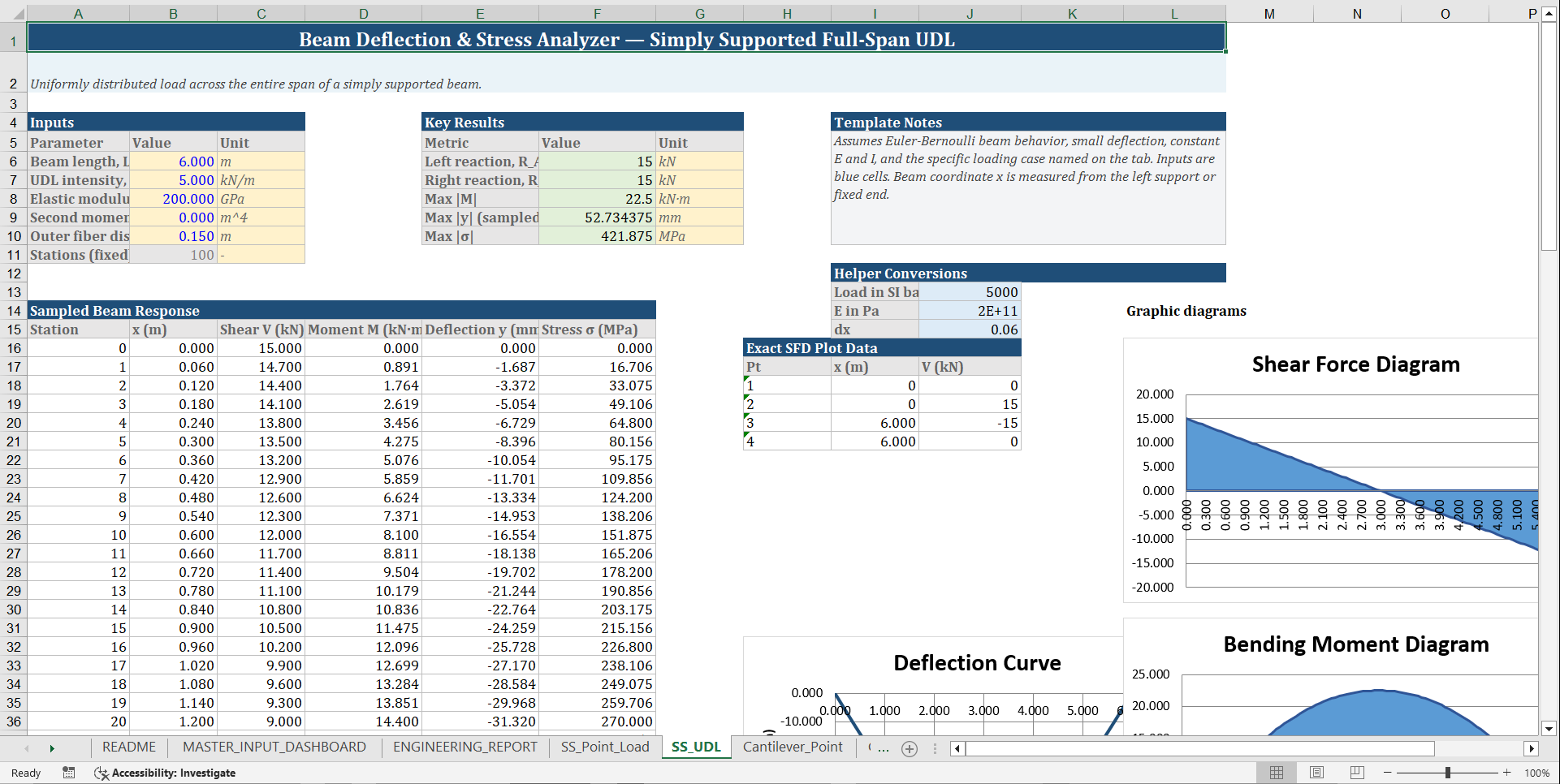 Beam Deflection Analyzer (Excel template (XLSX)) Preview Image
