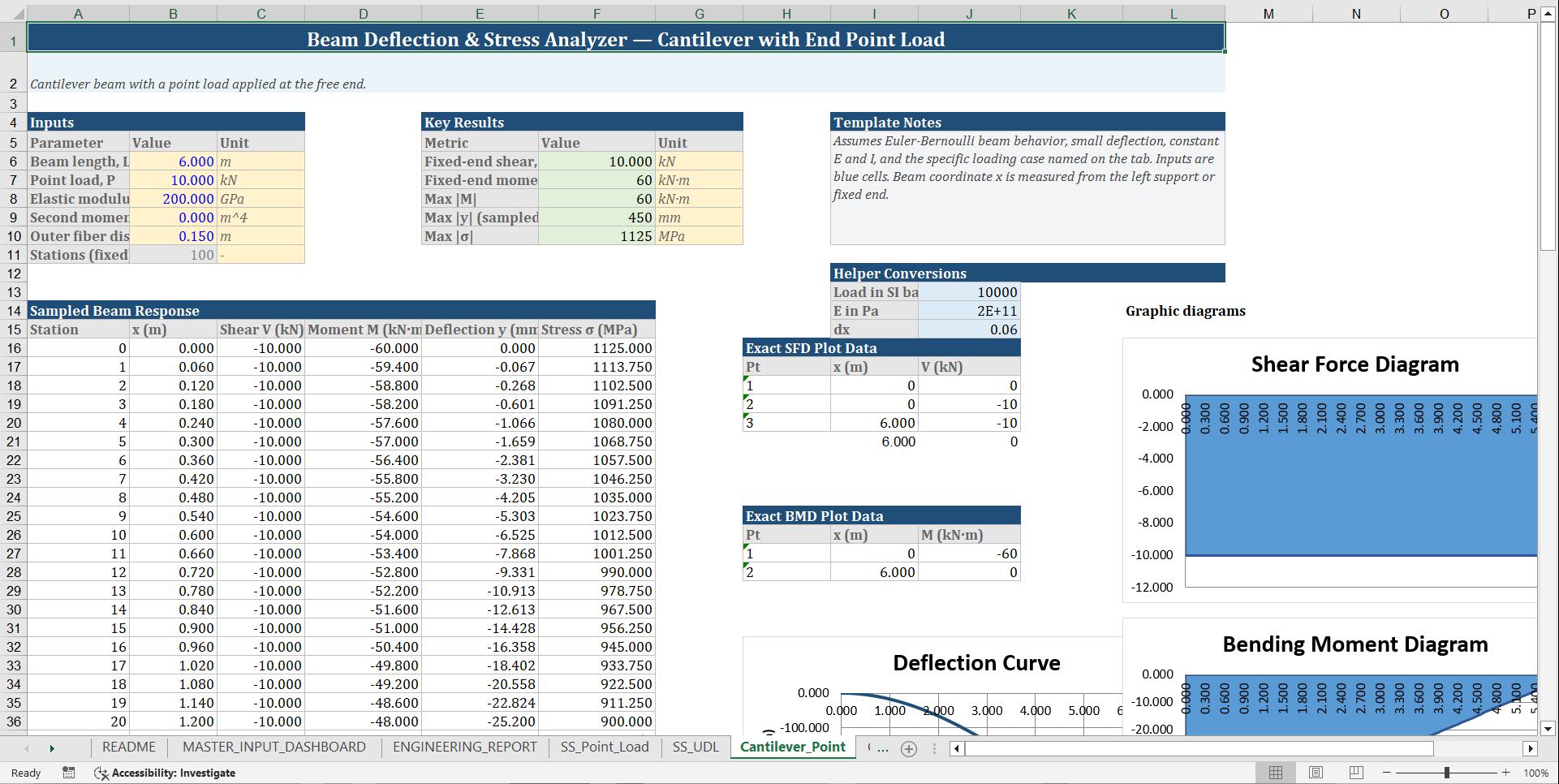Beam Deflection Analyzer (Excel template (XLSX)) Preview Image