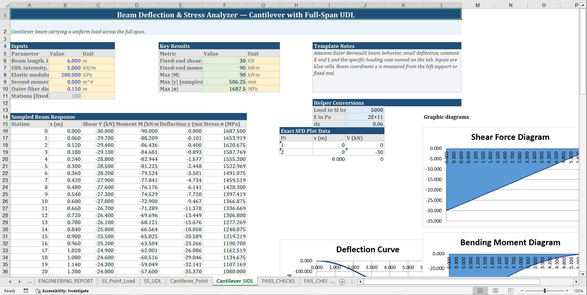 Beam Deflection Analyzer (Excel template (XLSX)) Preview Image