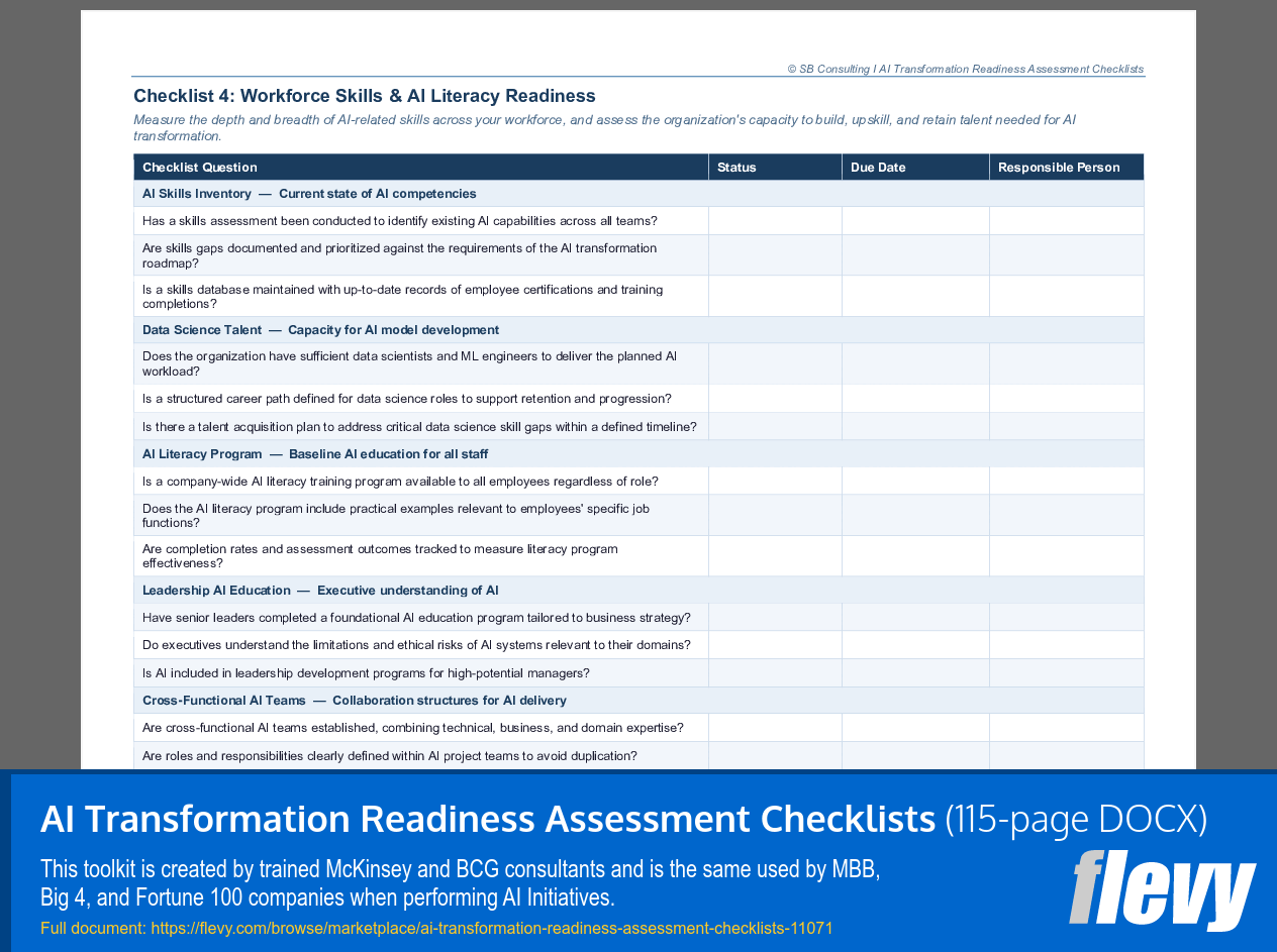 AI Transformation Readiness Assessment Checklists (115-page Word document) Preview Image