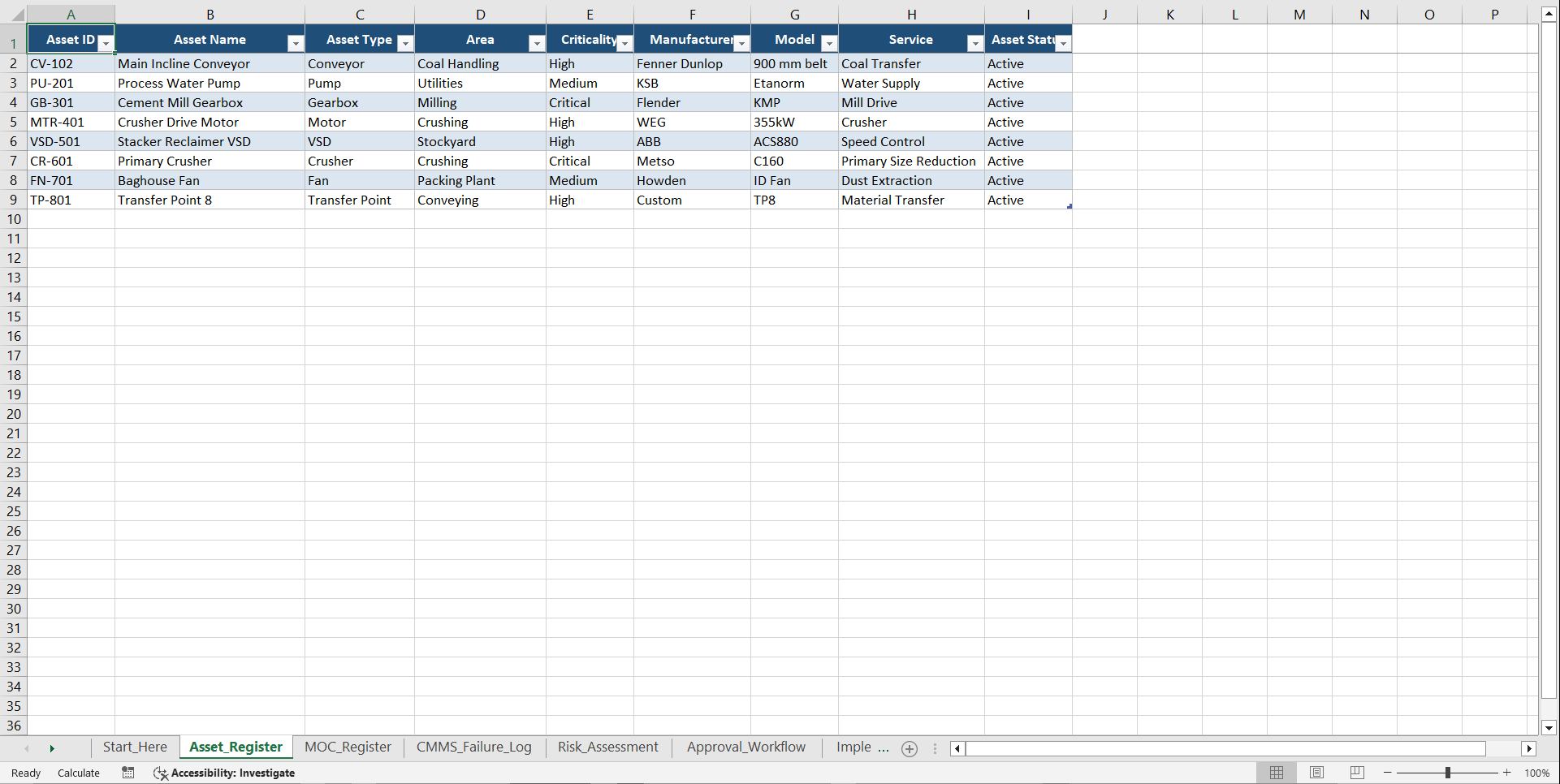 Industrial Change Management & CMMS Integration System (Excel template (XLSX)) Preview Image