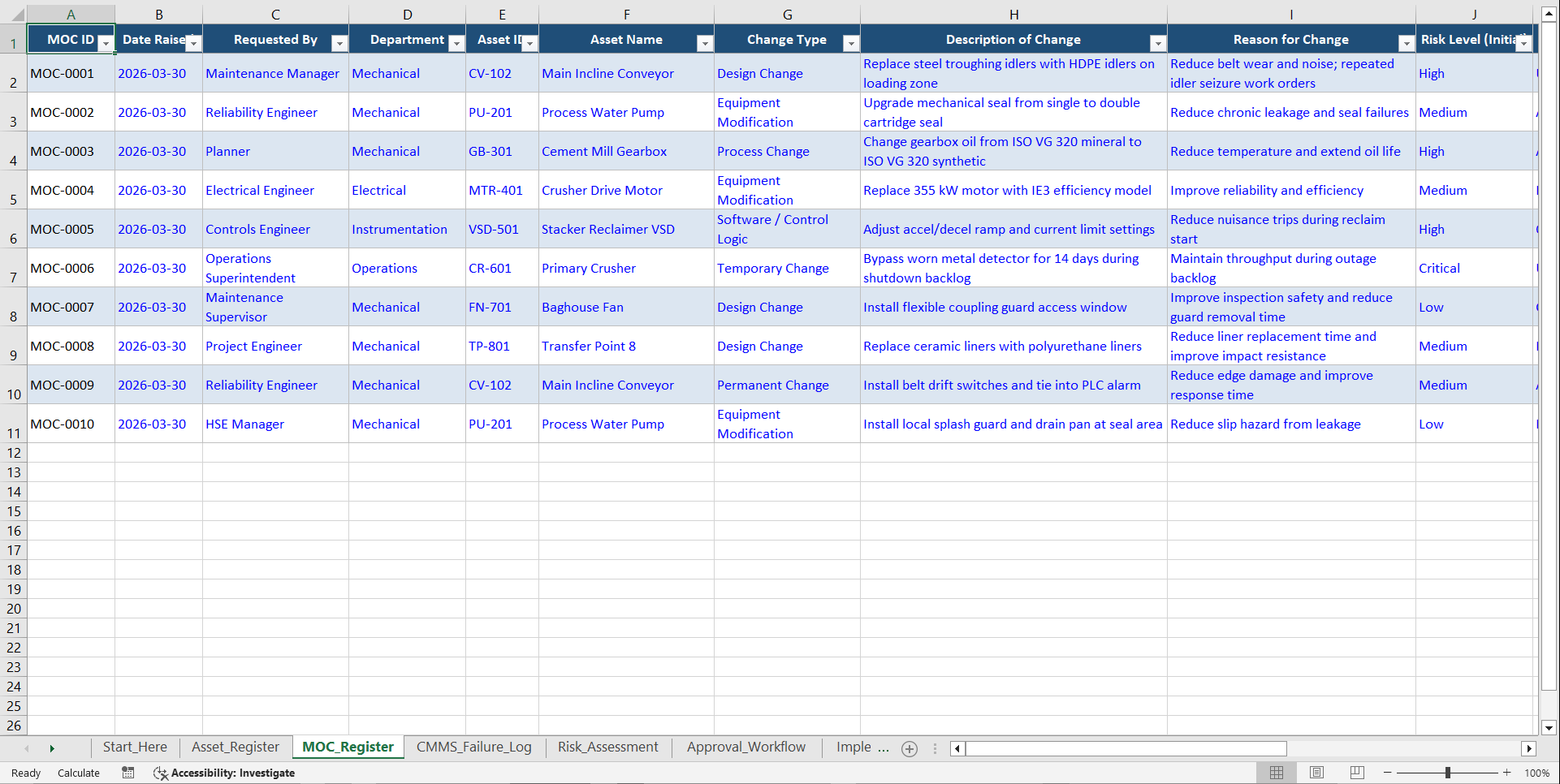 Industrial Change Management & CMMS Integration System (Excel template (XLSX)) Preview Image