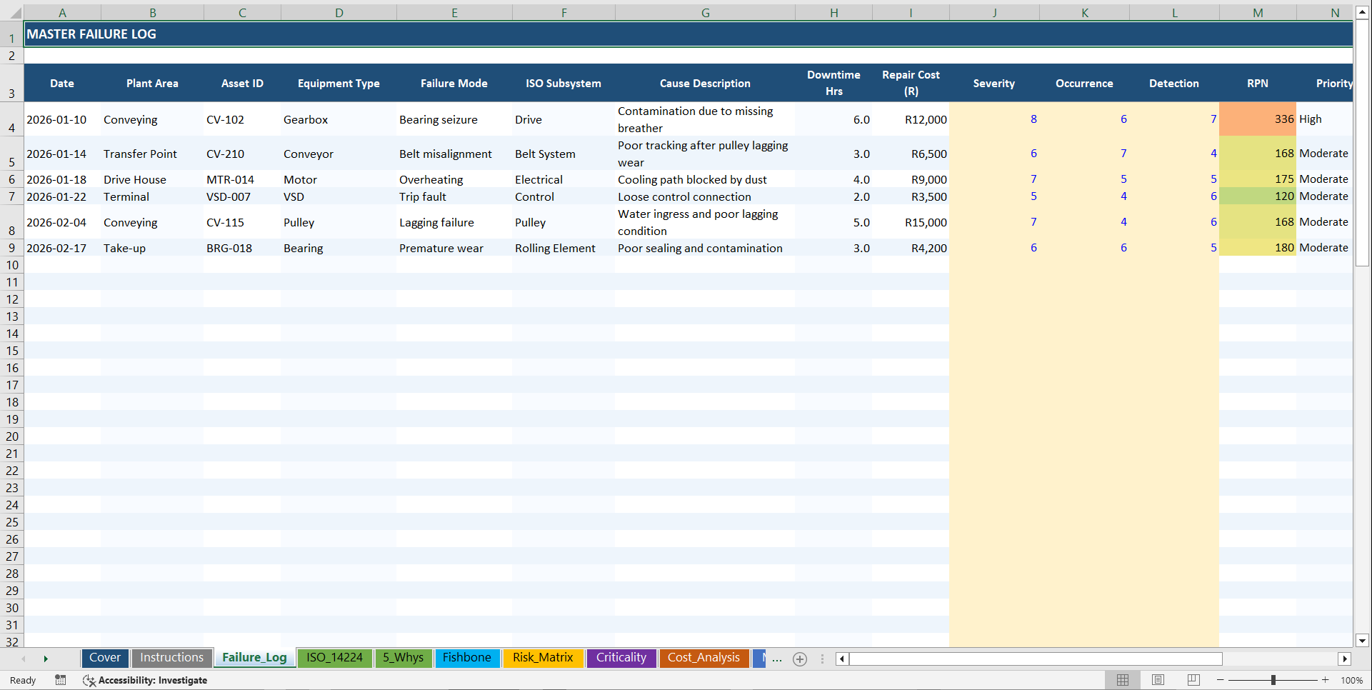 Enterprise Root Cause Analysis (RCA) & Reliability System (Excel template (XLSX)) Preview Image