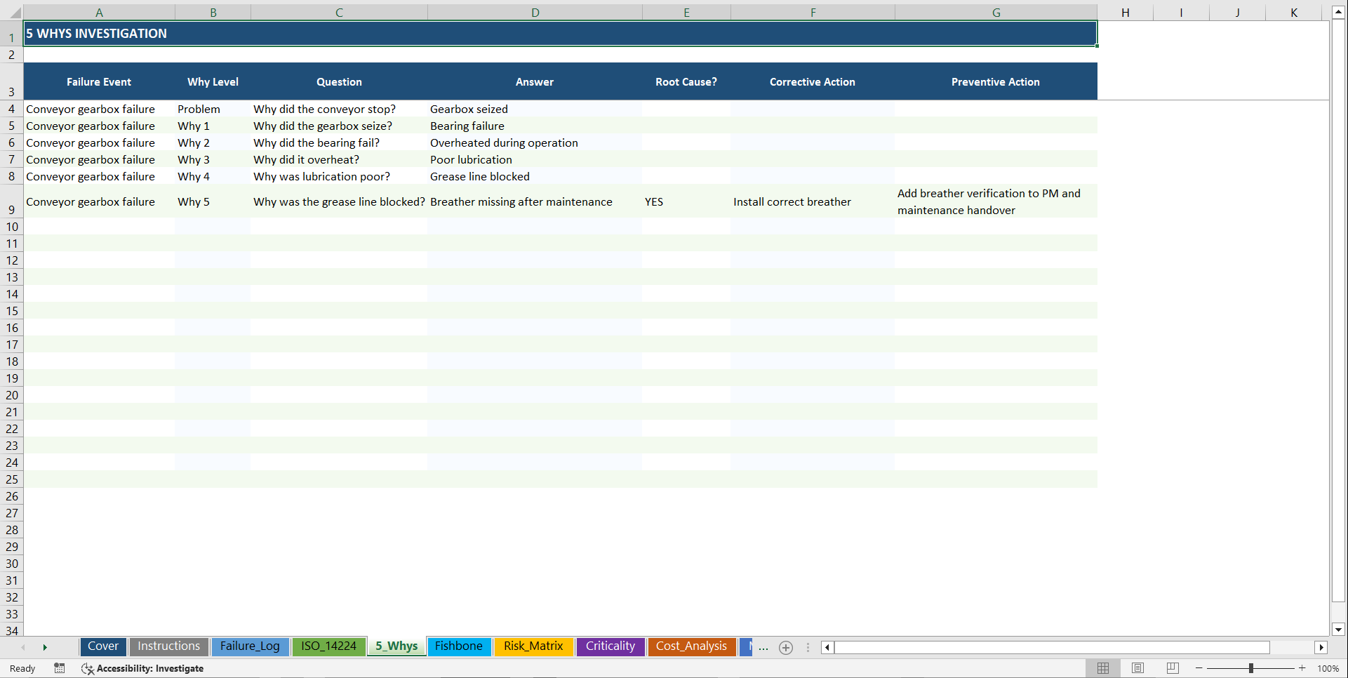 Enterprise Root Cause Analysis (RCA) & Reliability System (Excel template (XLSX)) Preview Image