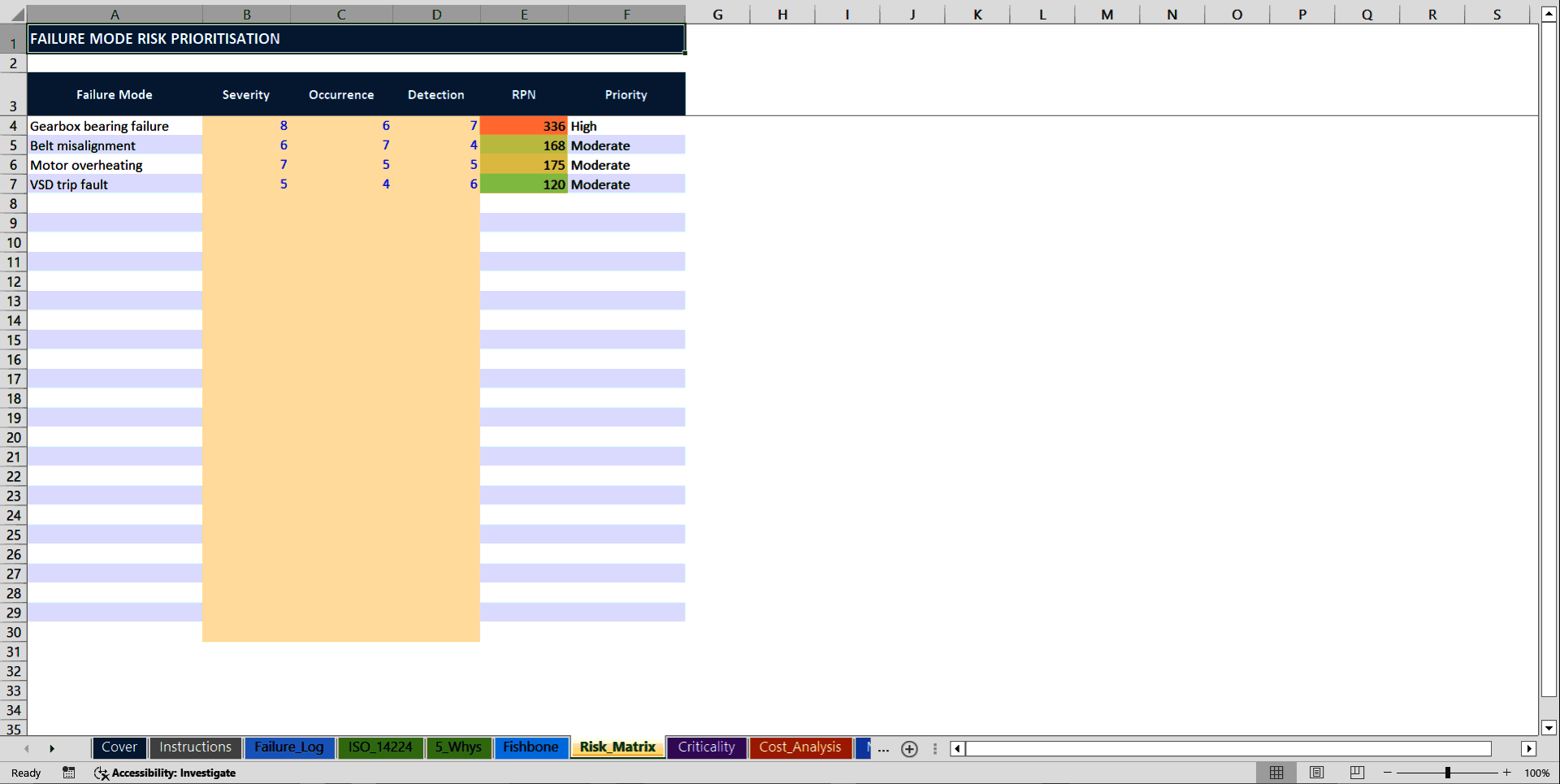 Enterprise Root Cause Analysis (RCA) & Reliability System (Excel template (XLSX)) Preview Image