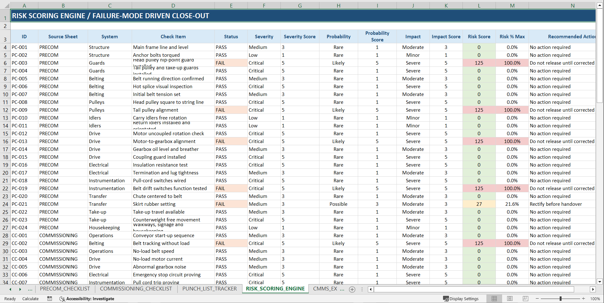 Conveyor Commissioning & Risk Assessment Toolkit ISO 14224 (Excel template (XLSX)) Preview Image
