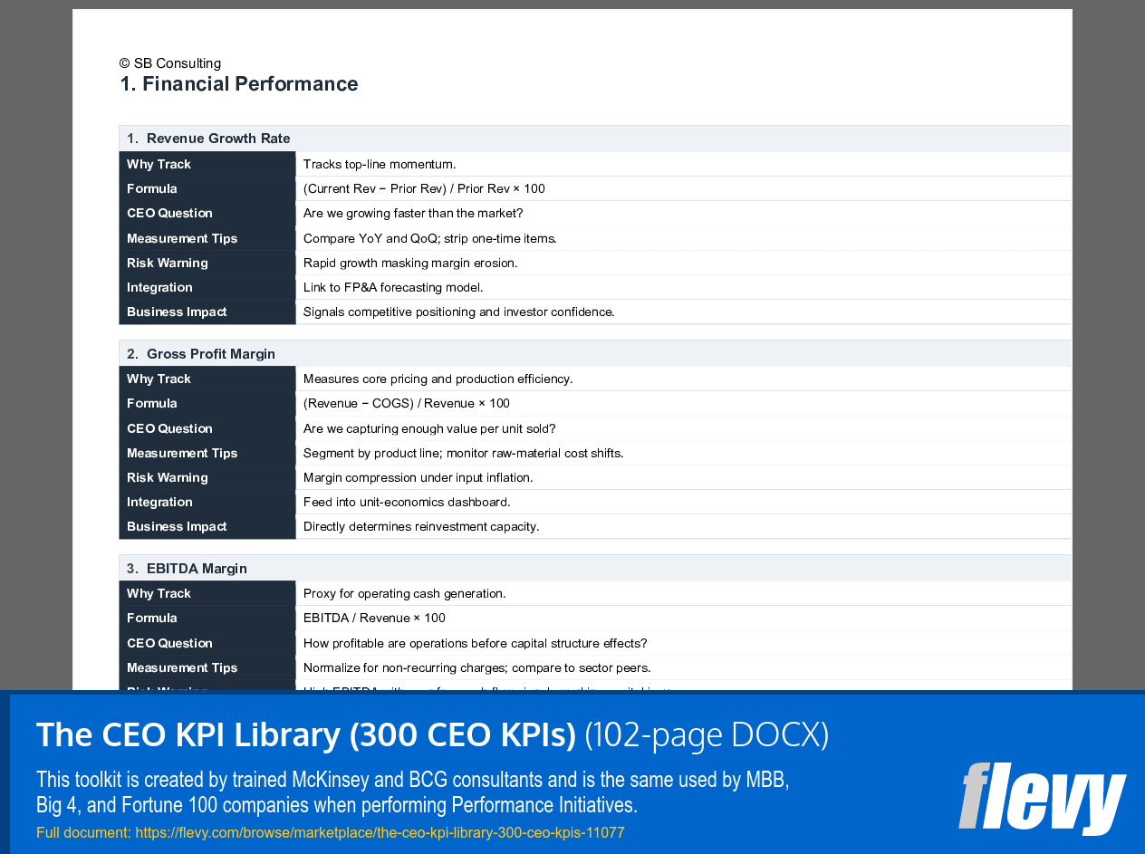CEO KPI Library (300 CEO KPIs) (102-page Word document) Preview Image
